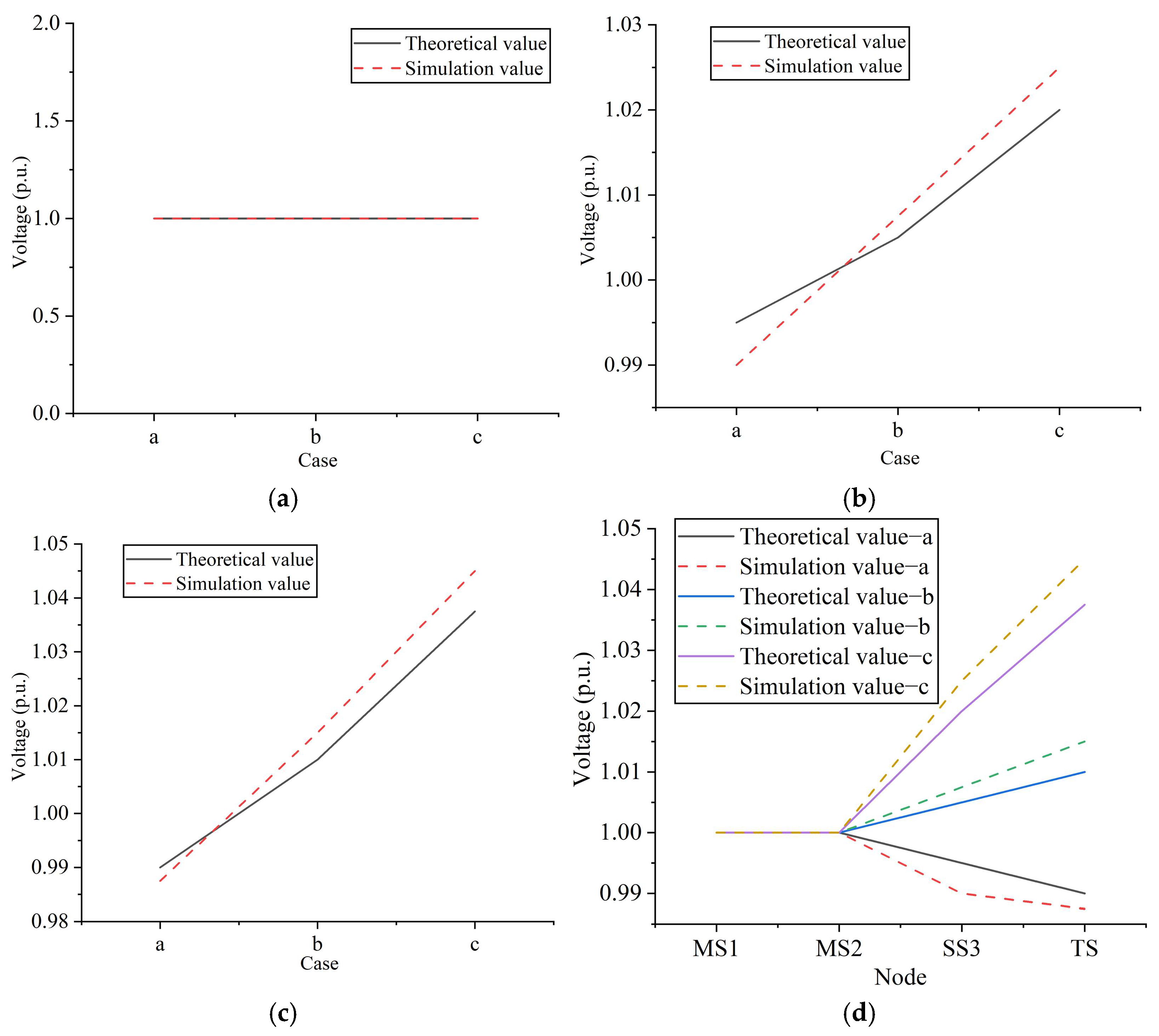 Applsci 15 00234 g007
