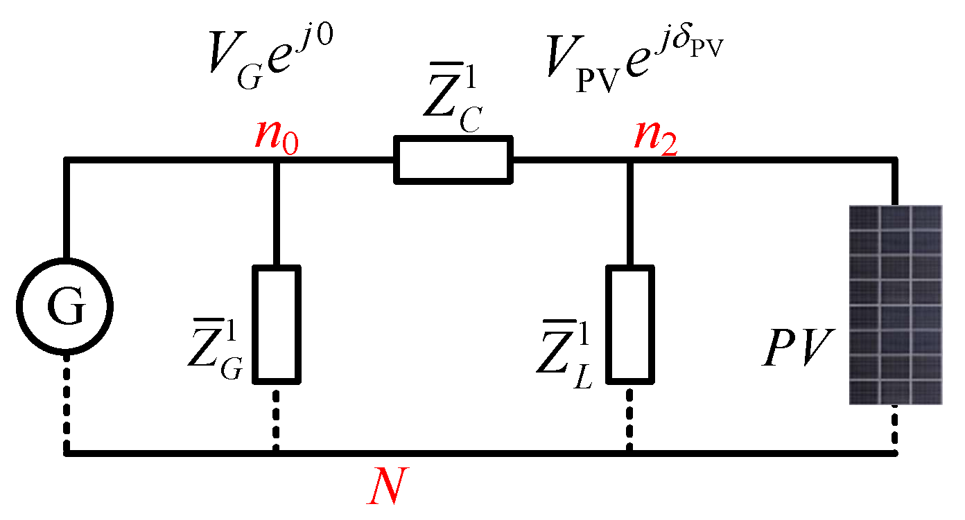 Applsci 15 00234 g012