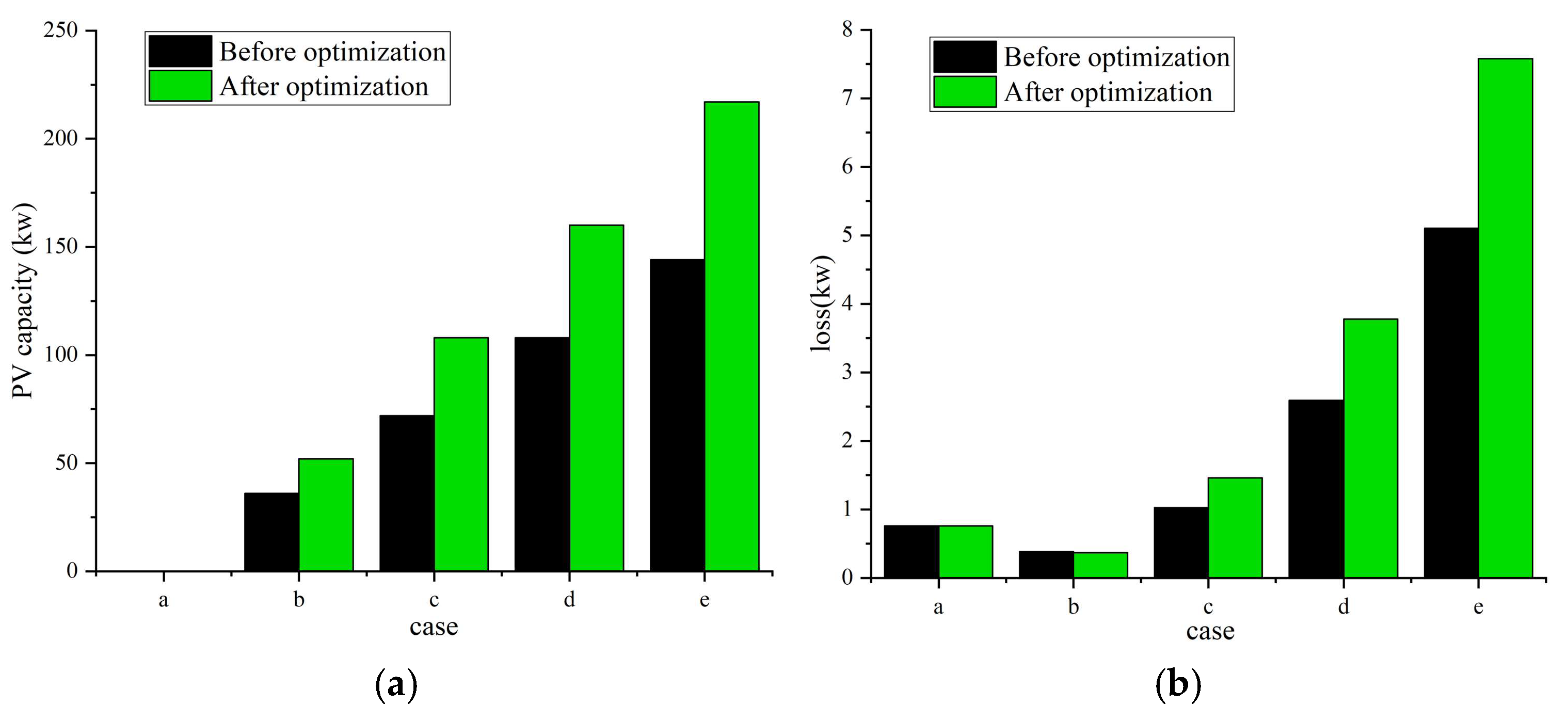 Applsci 15 00234 g019