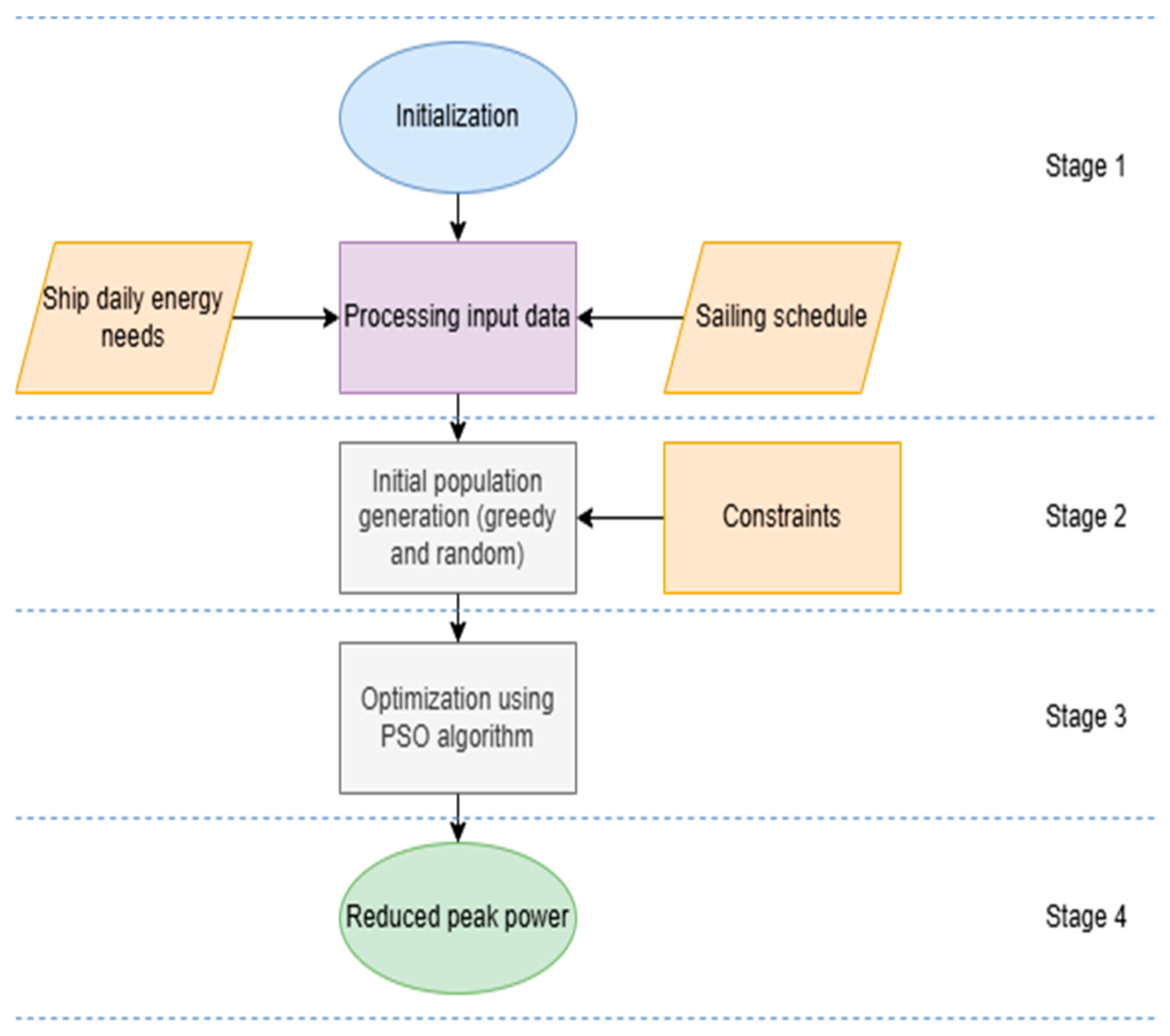 Applsci 15 00235 g001