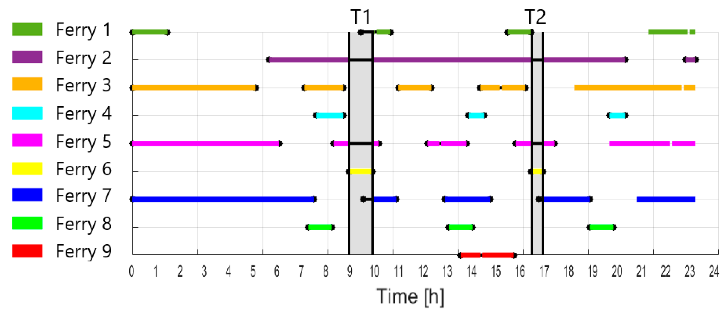 Applsci 15 00235 g005