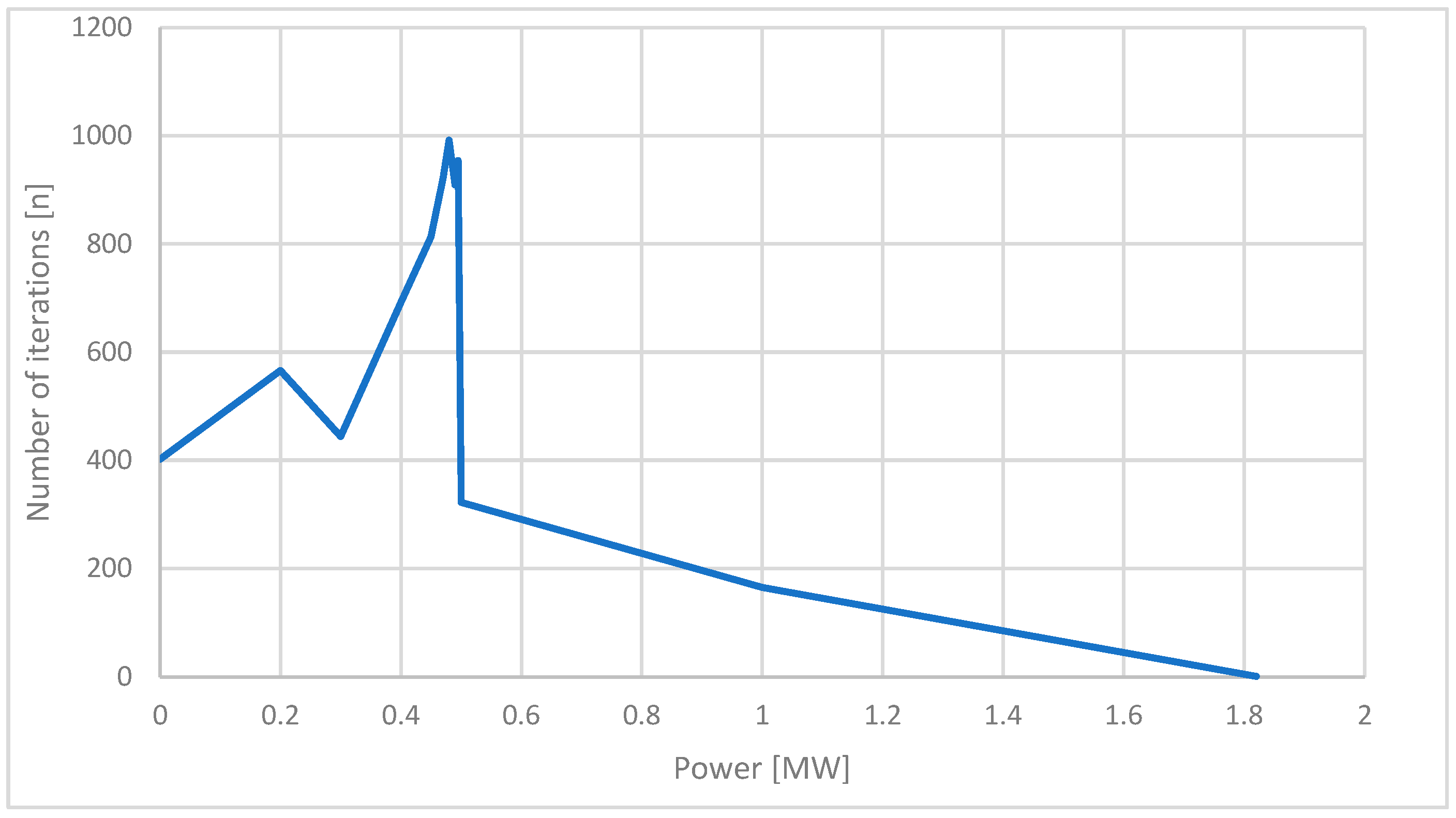Applsci 15 00235 g008