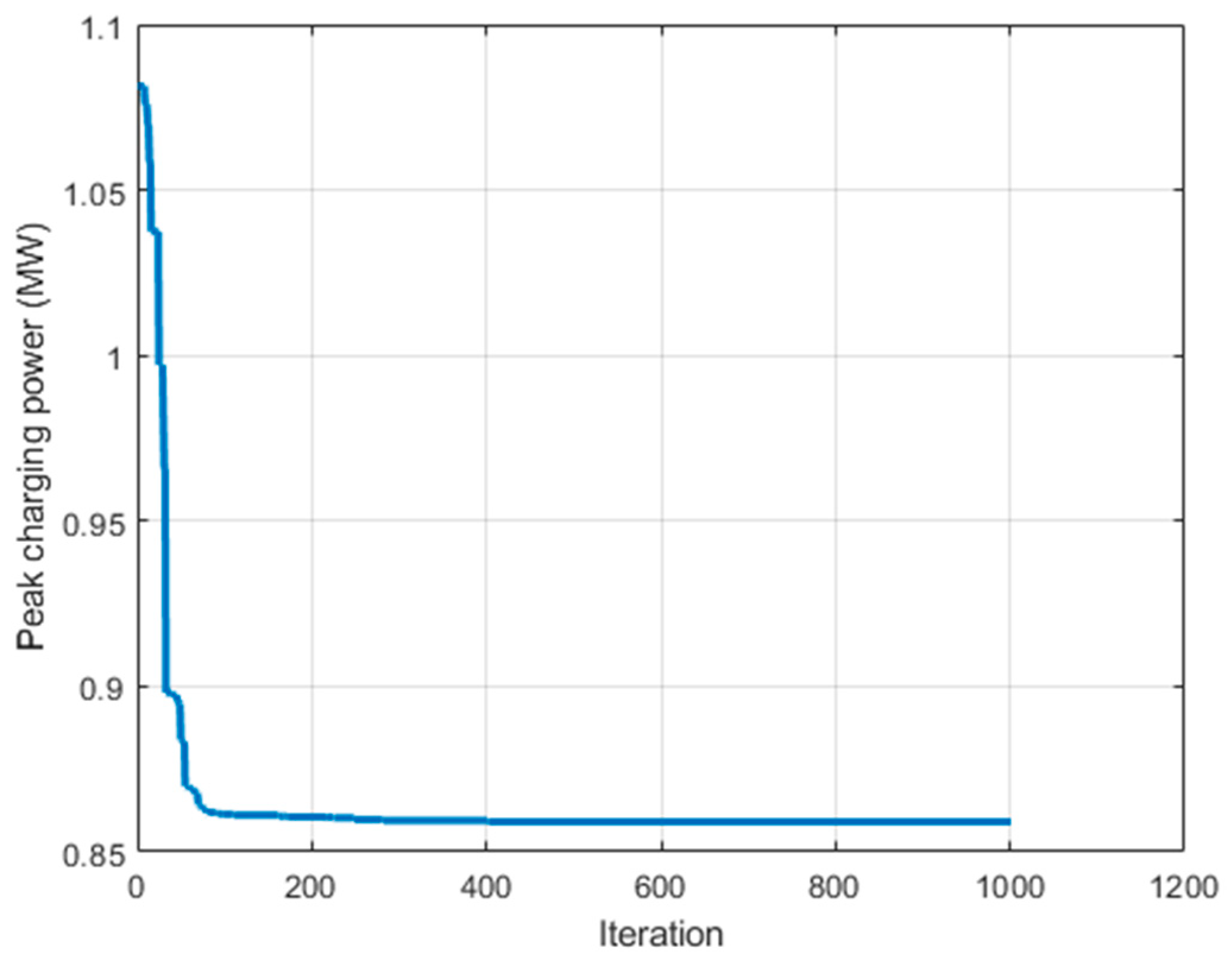 Applsci 15 00235 g009