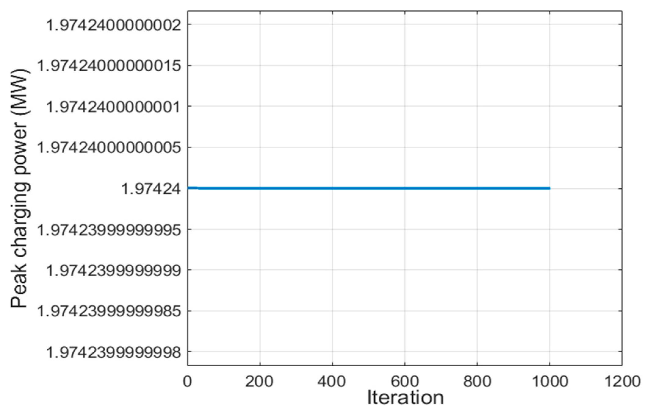 Applsci 15 00235 g011
