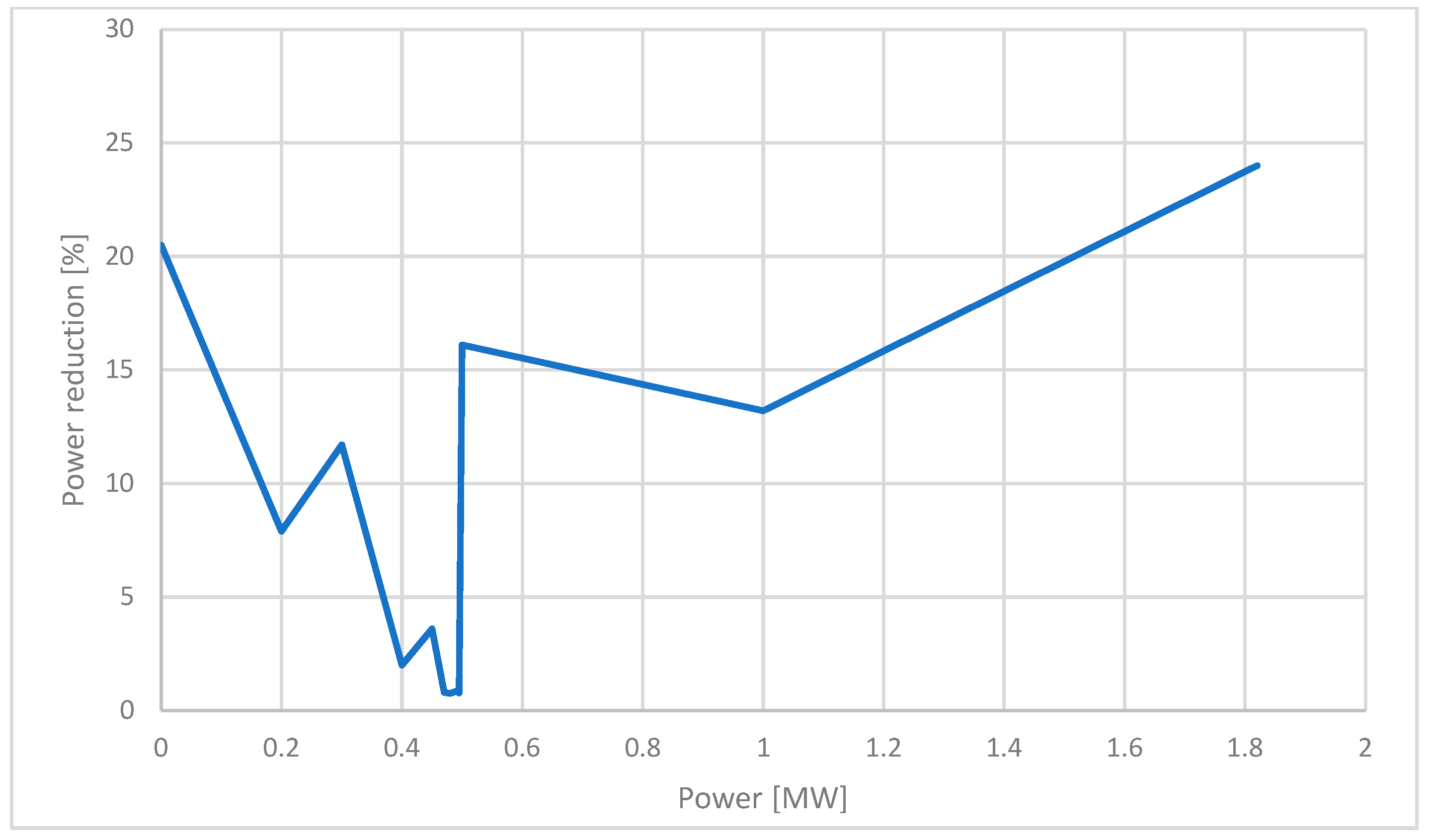 Applsci 15 00235 g012