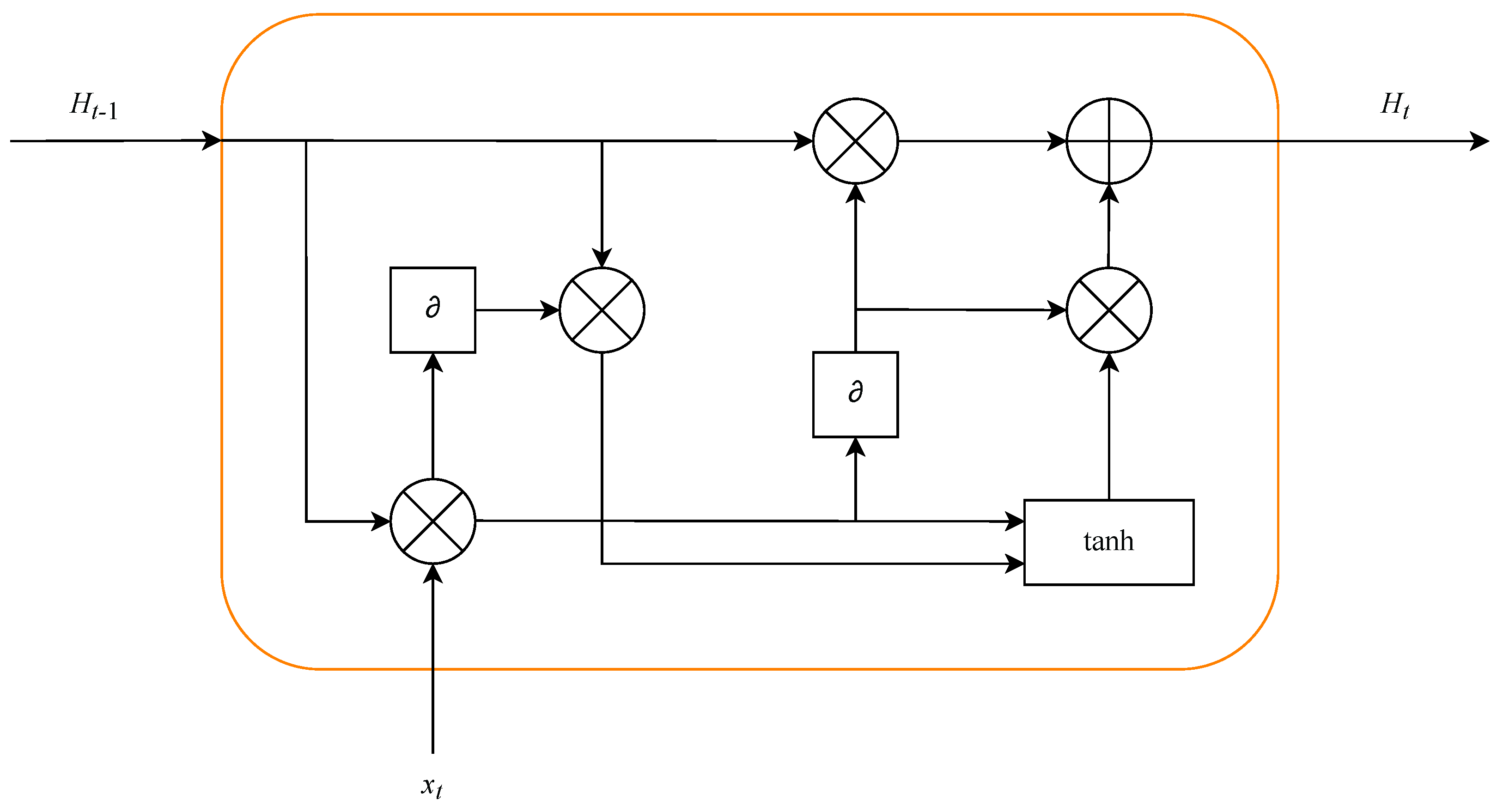 Applsci 15 00238 g002