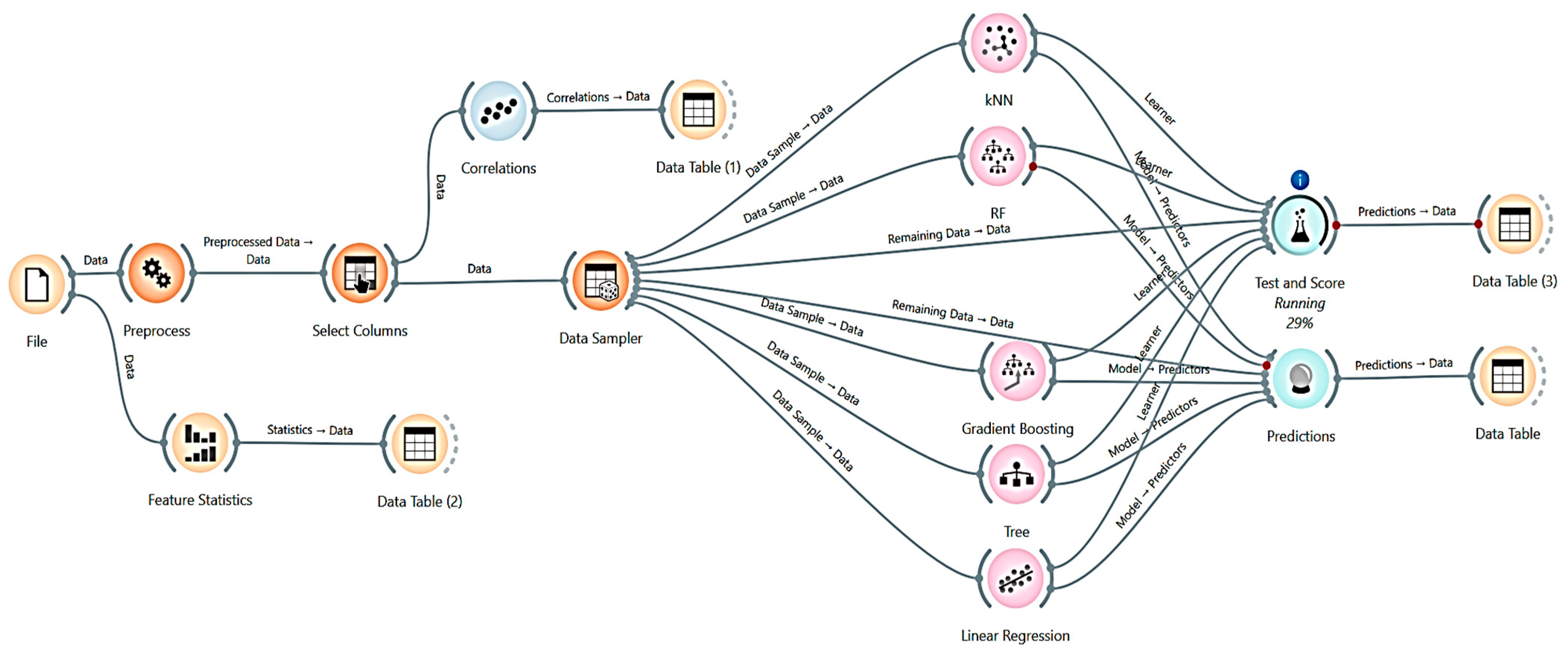 Applsci 15 00241 g001