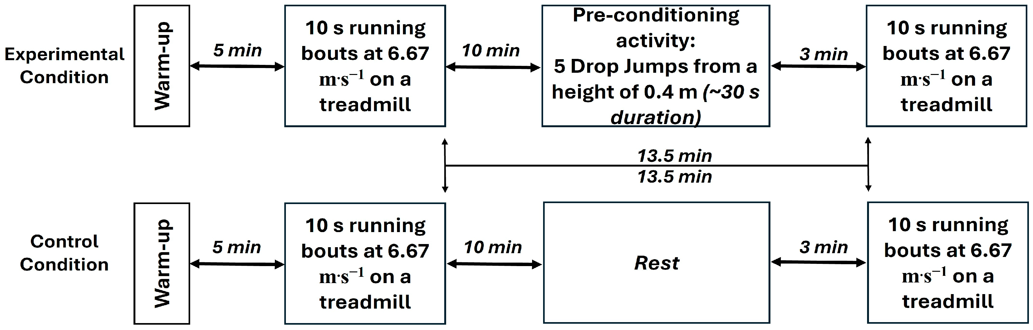 Applsci 15 00242 g001