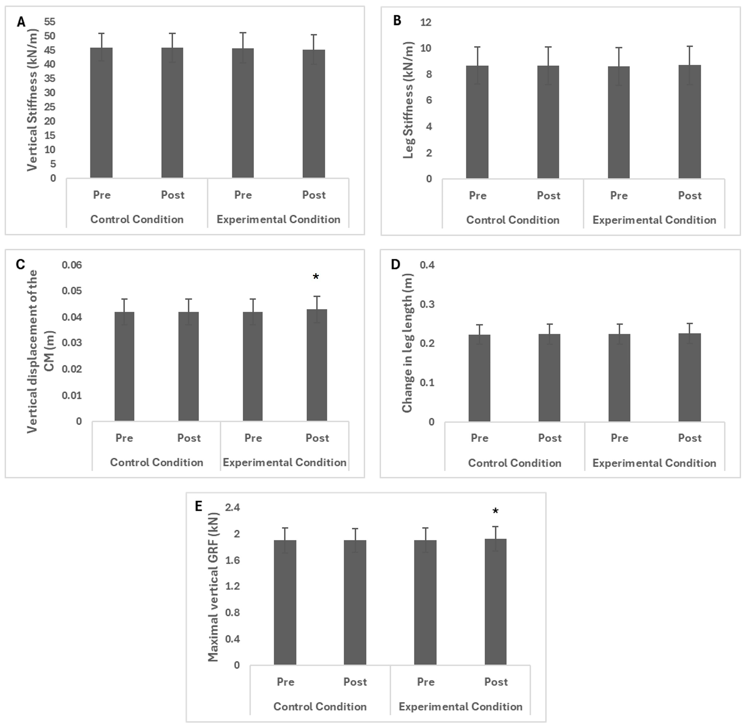 Applsci 15 00242 g003