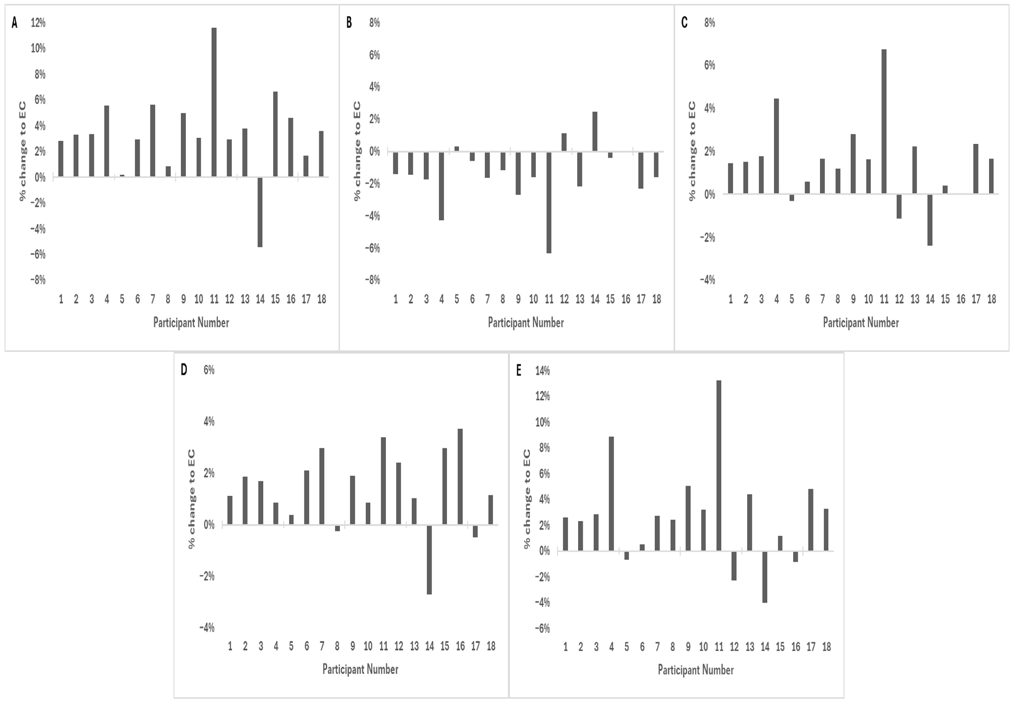 Applsci 15 00242 g004