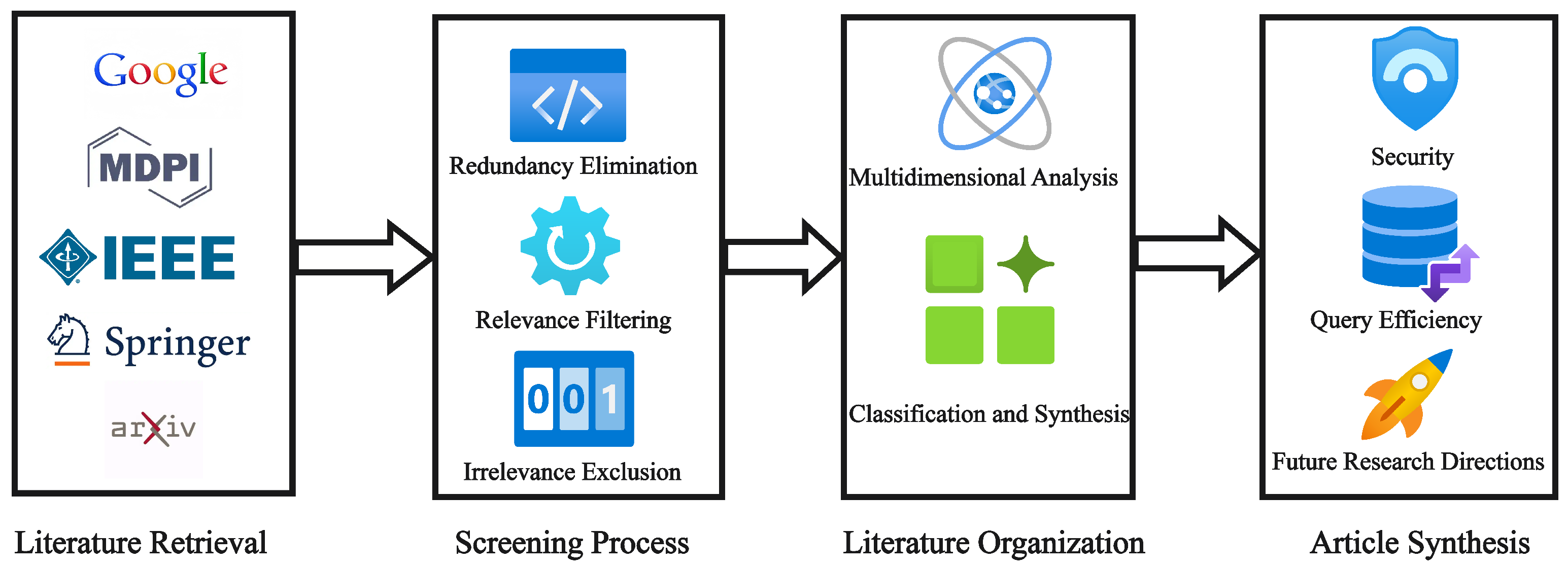Applsci 15 00243 g002