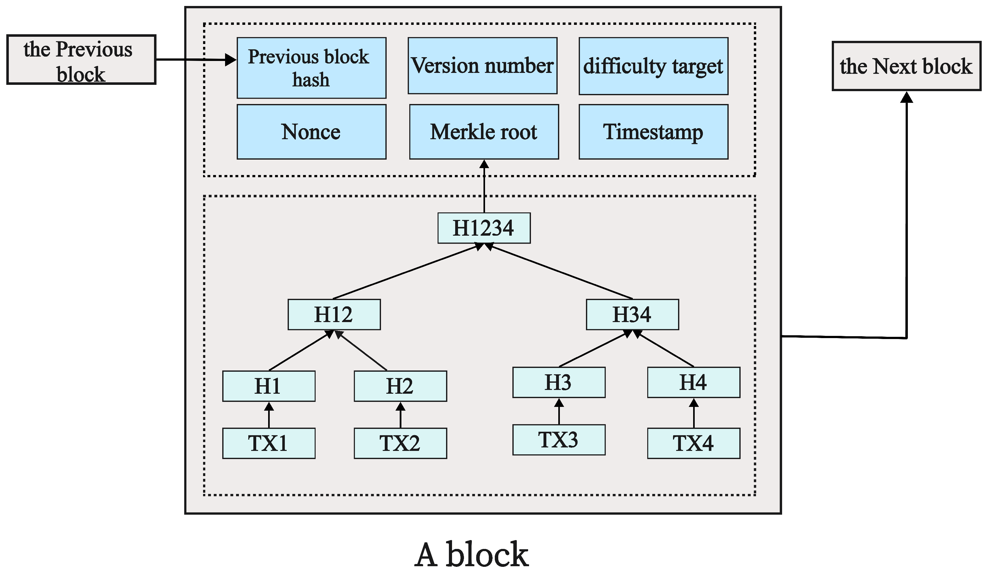 Applsci 15 00243 g004