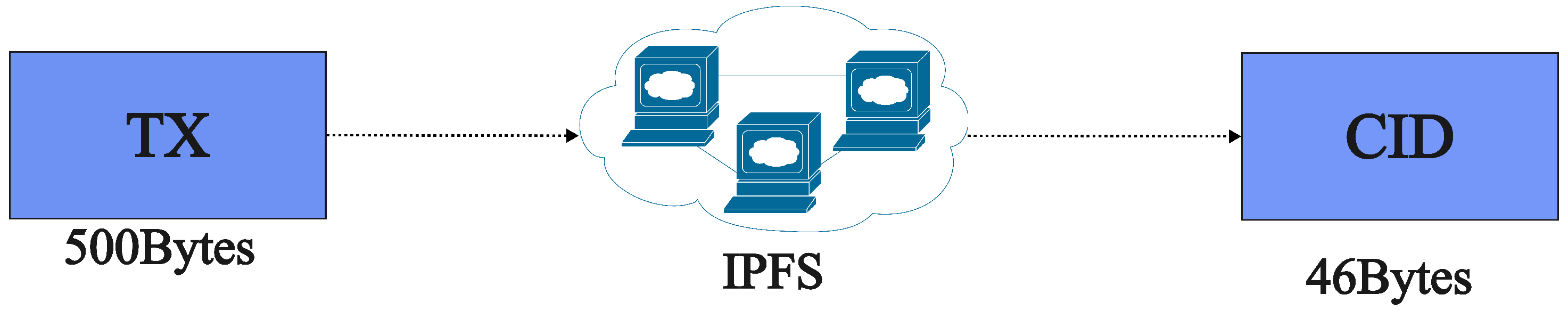 Applsci 15 00243 g006