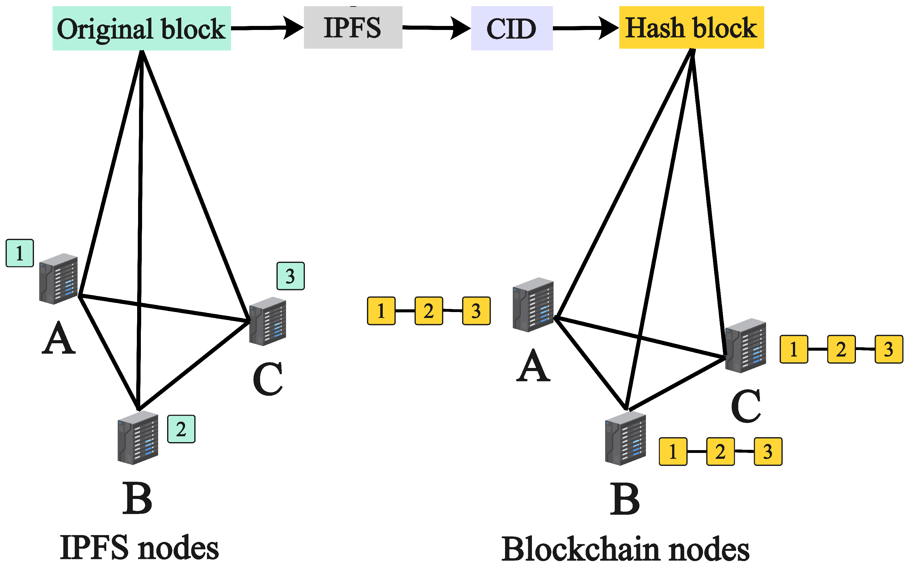 Applsci 15 00243 g008