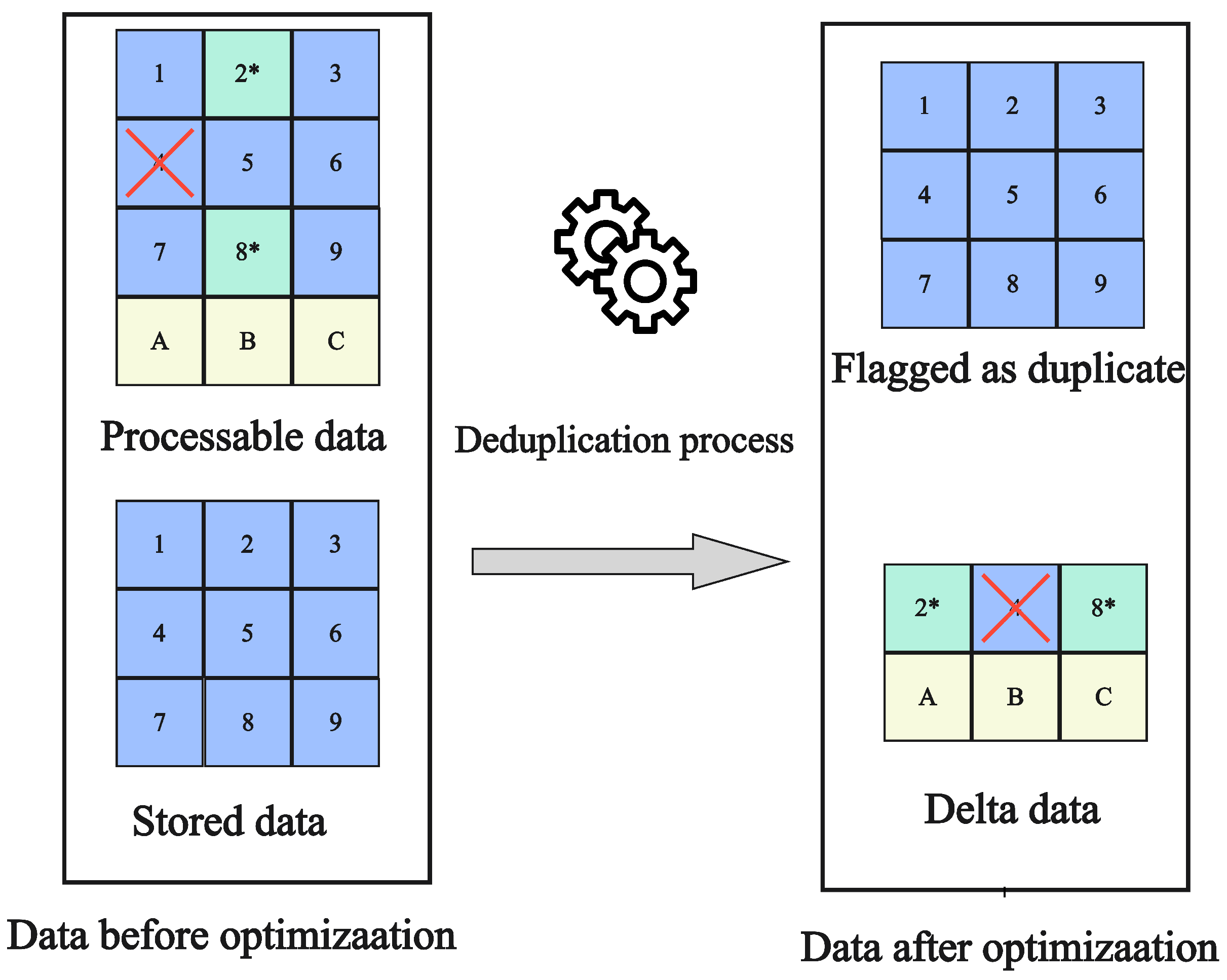 Applsci 15 00243 g012