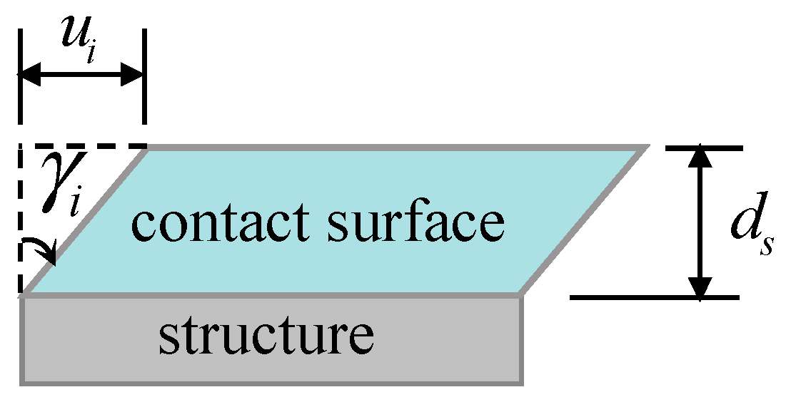 Applsci 15 00244 g005