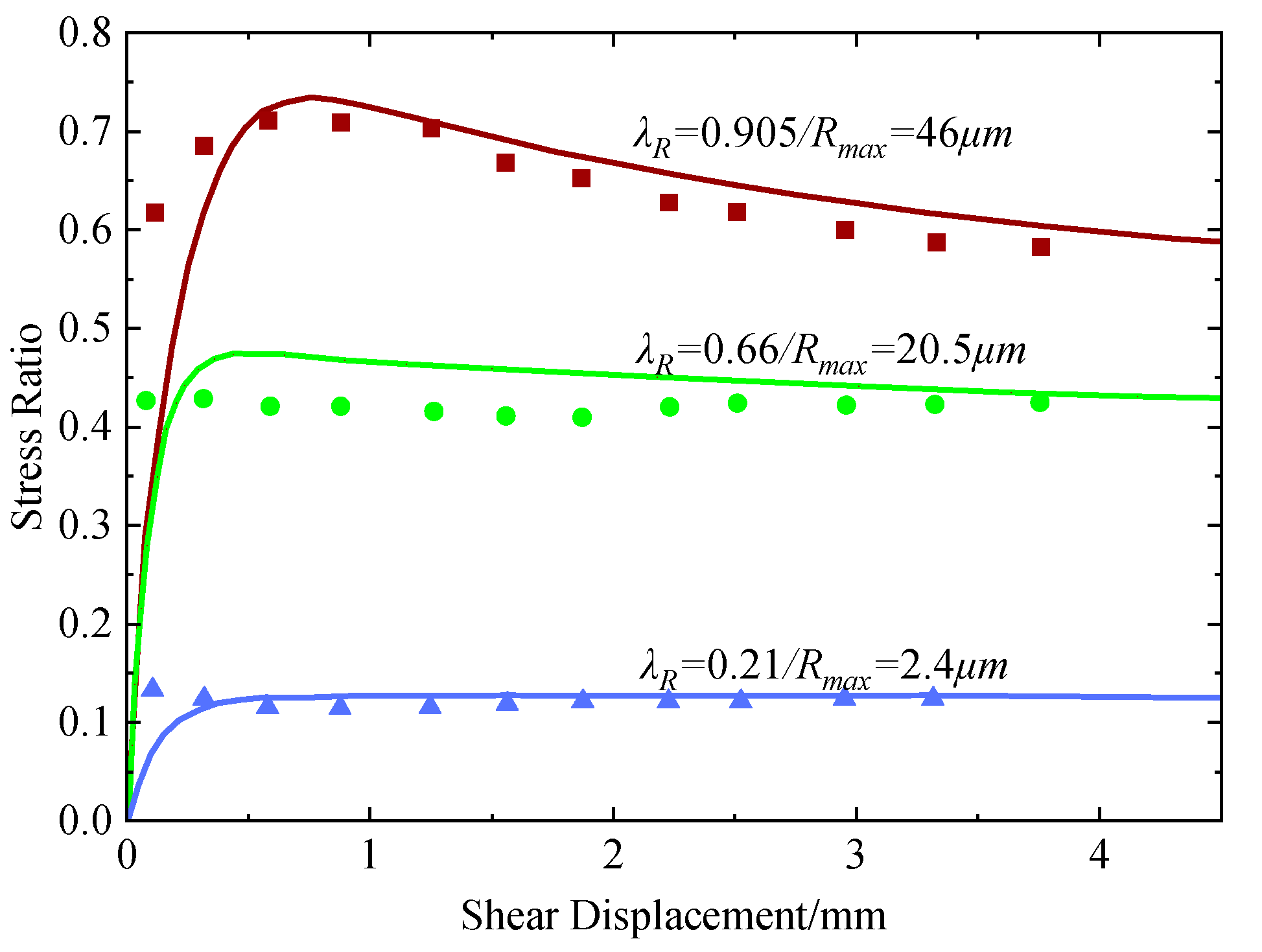 Applsci 15 00244 g006