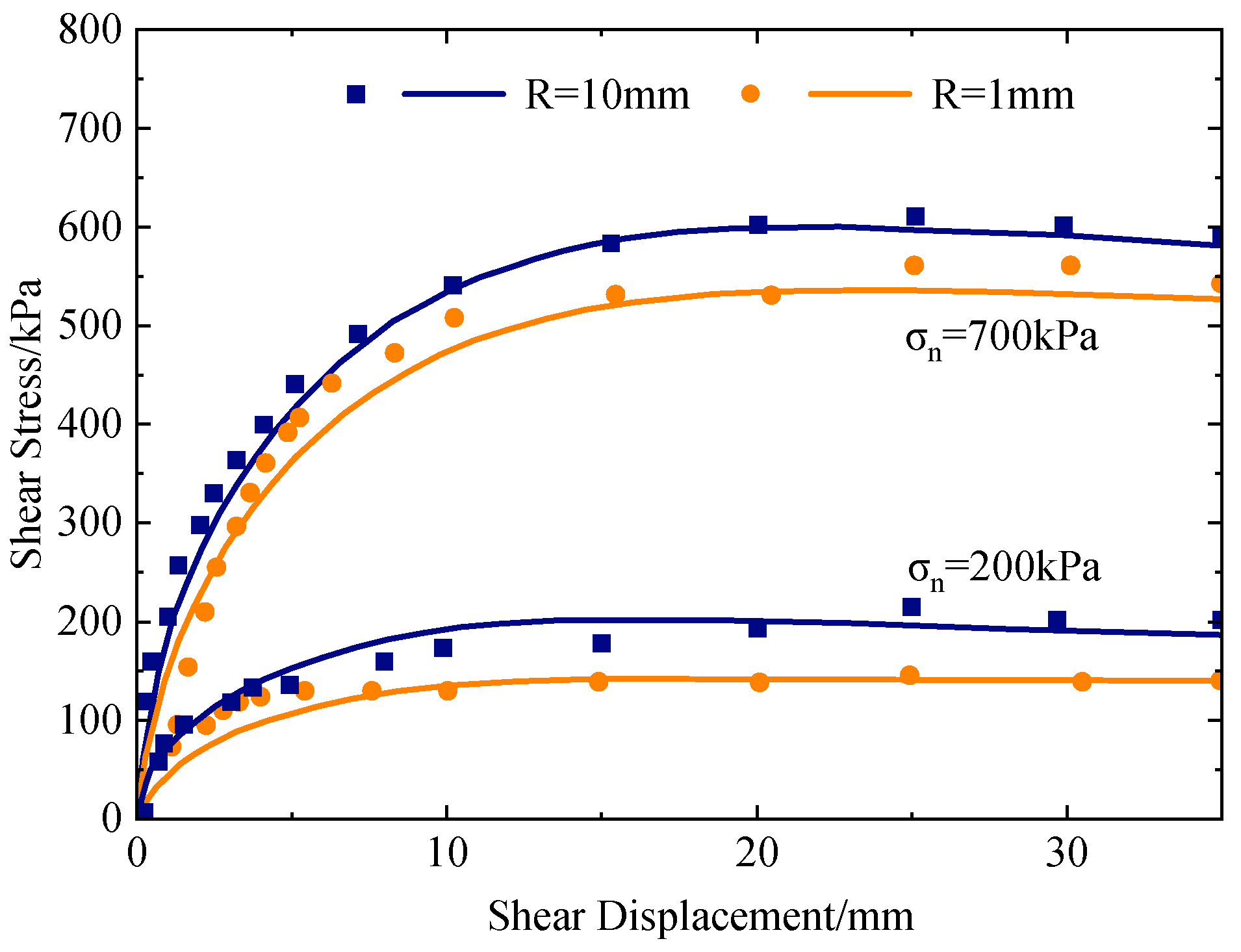 Applsci 15 00244 g007