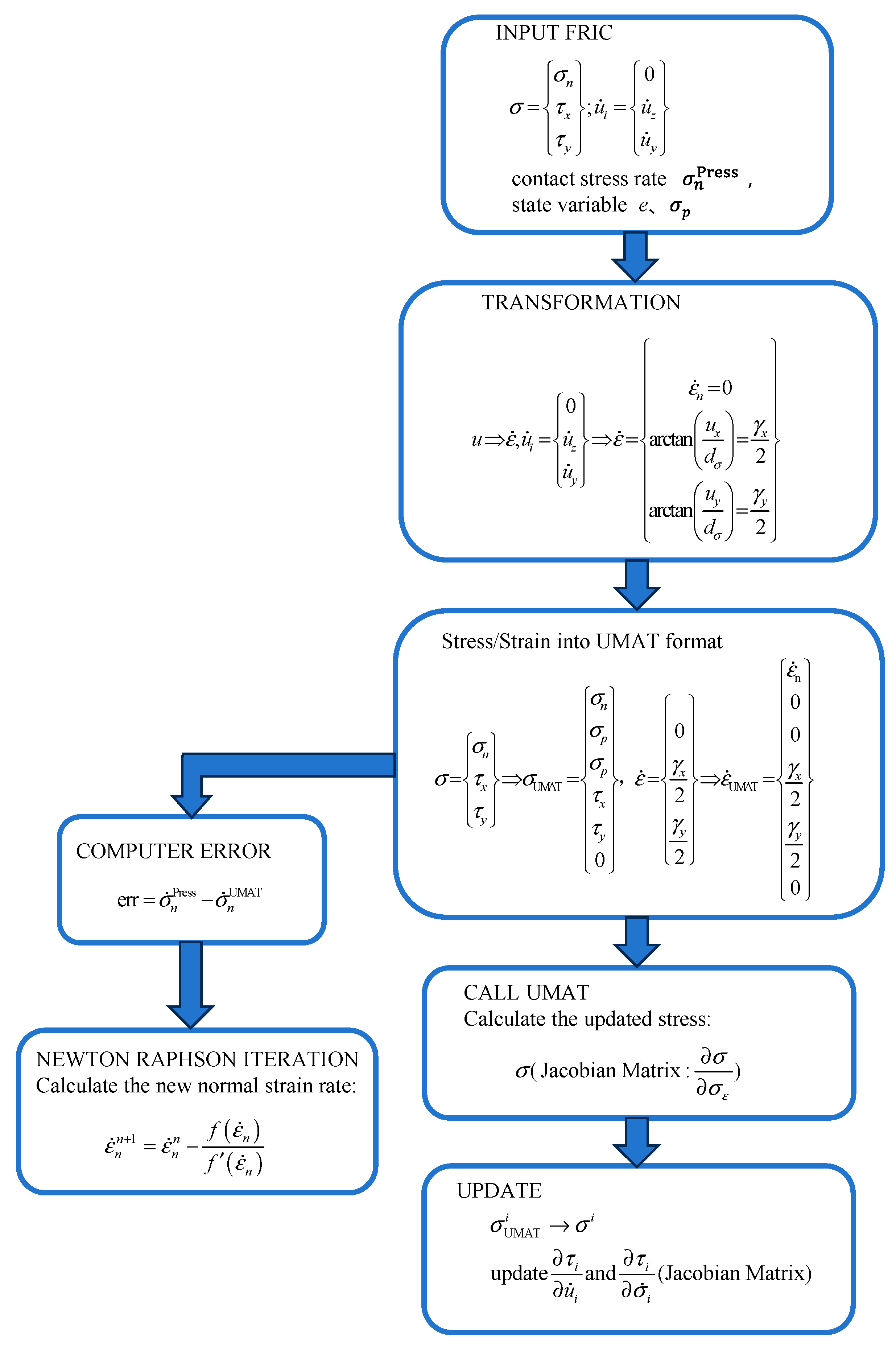 Applsci 15 00244 g010