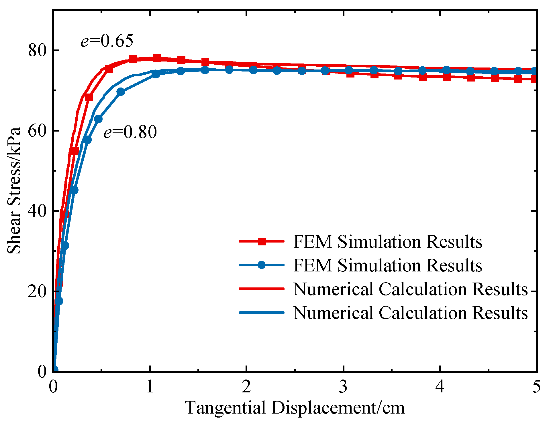 Applsci 15 00244 g013