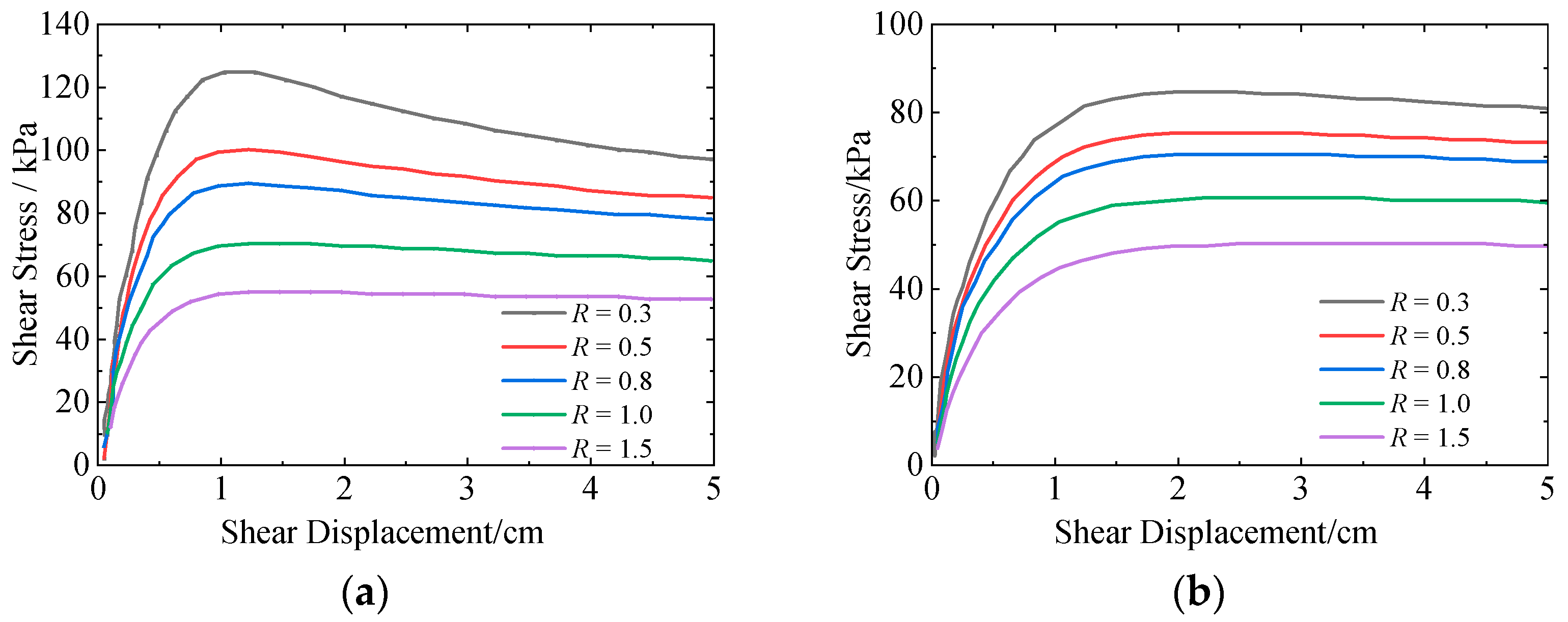 Applsci 15 00244 g014