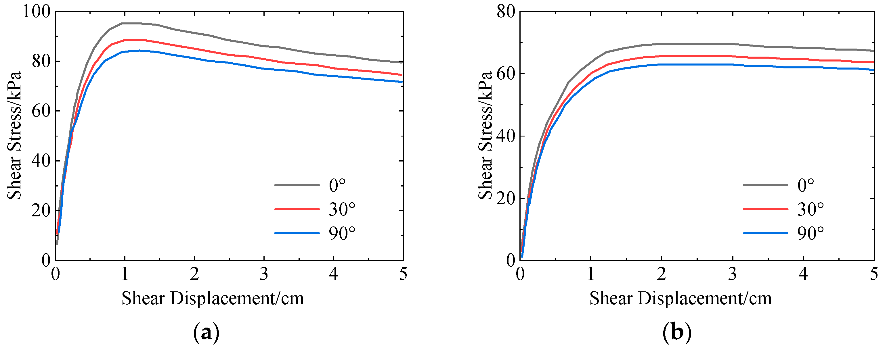 Applsci 15 00244 g015