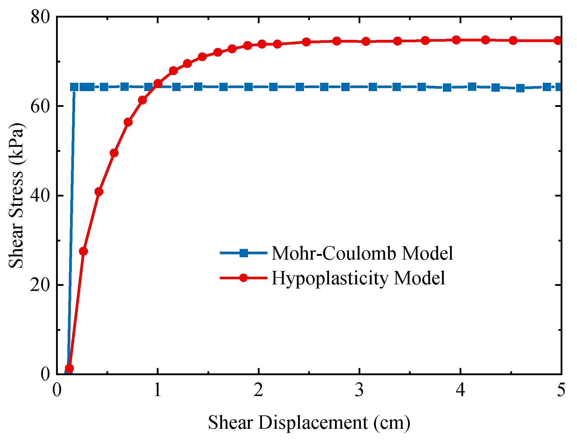Applsci 15 00244 g016
