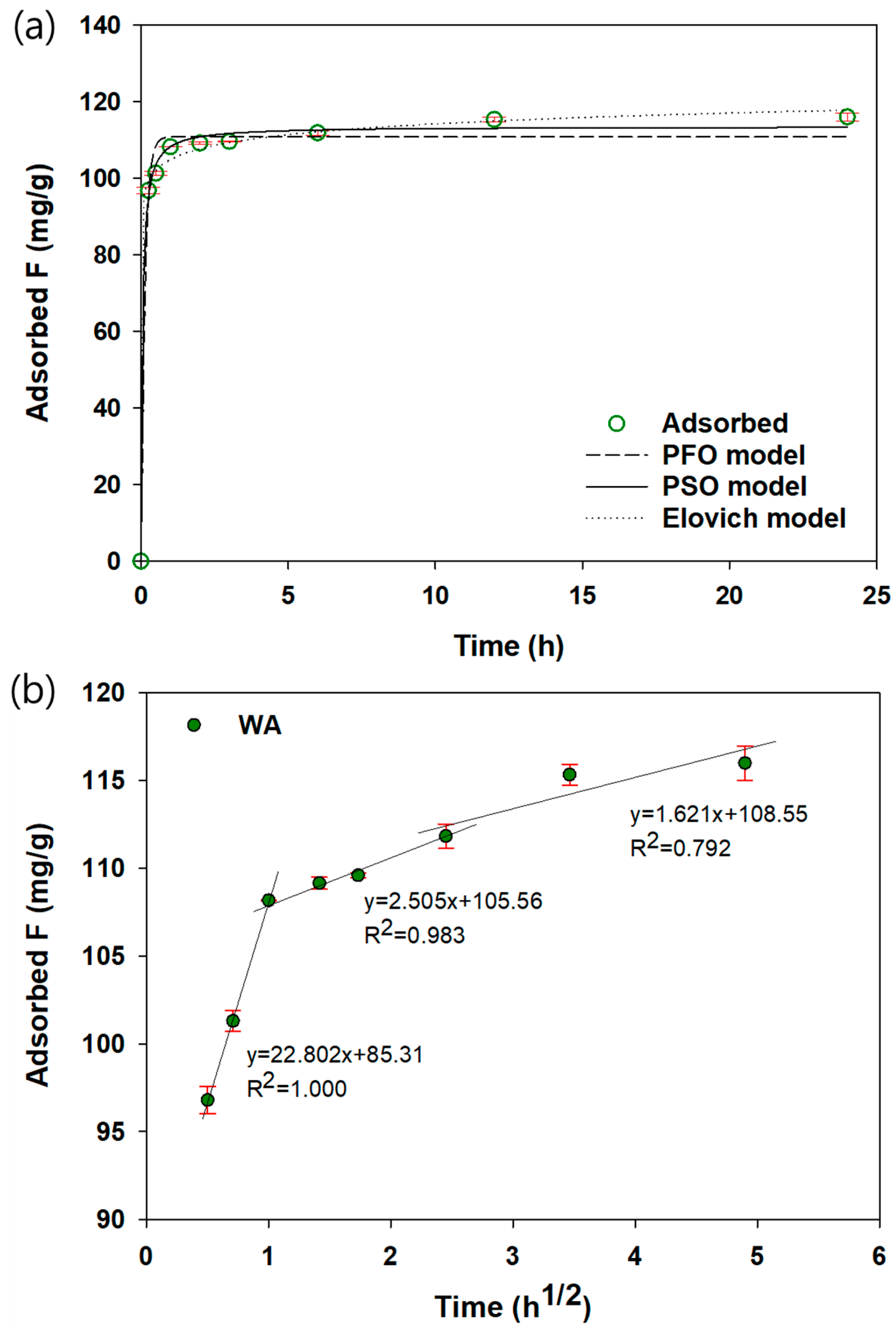 Applsci 15 00245 g001