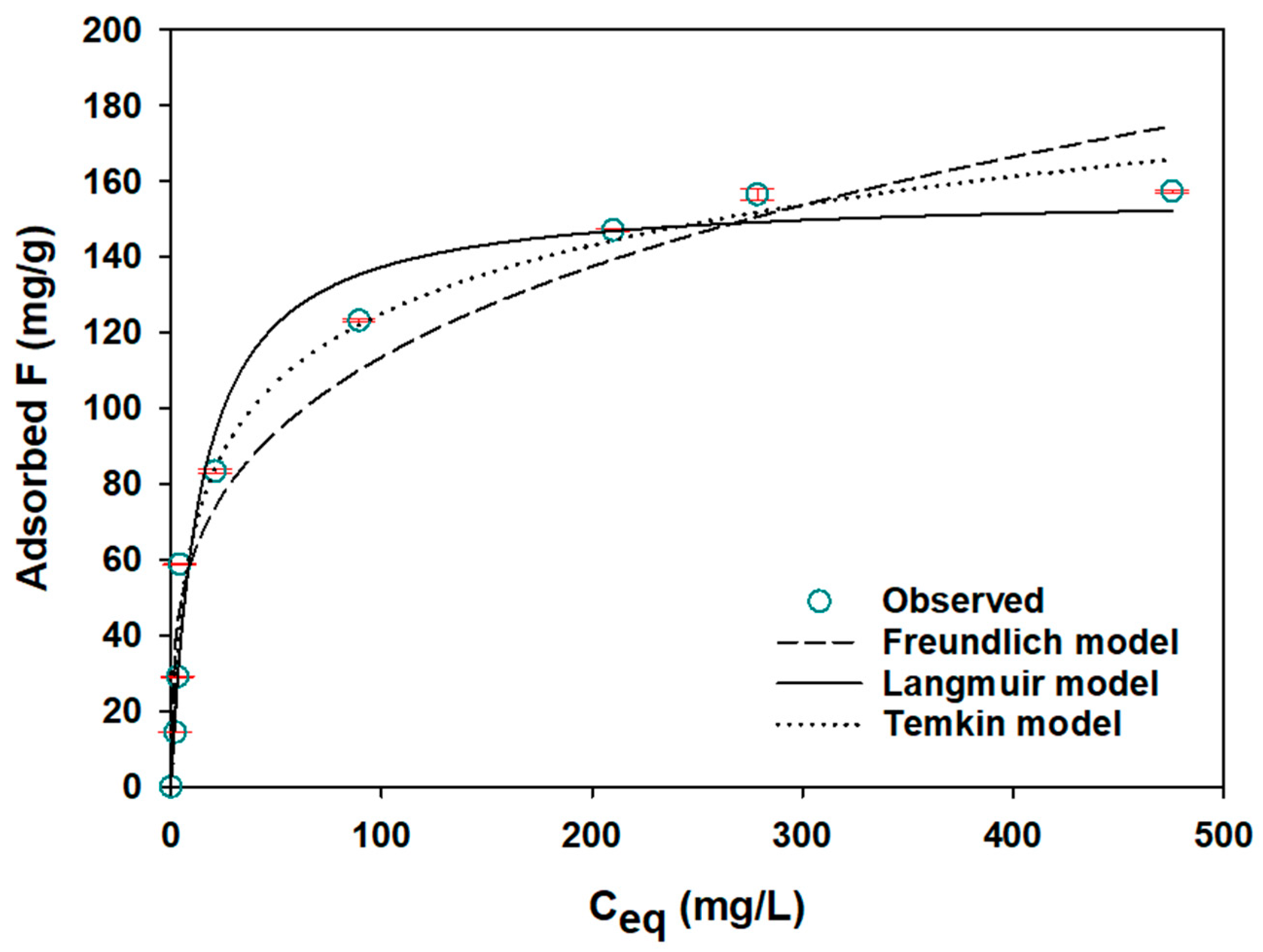 Applsci 15 00245 g002