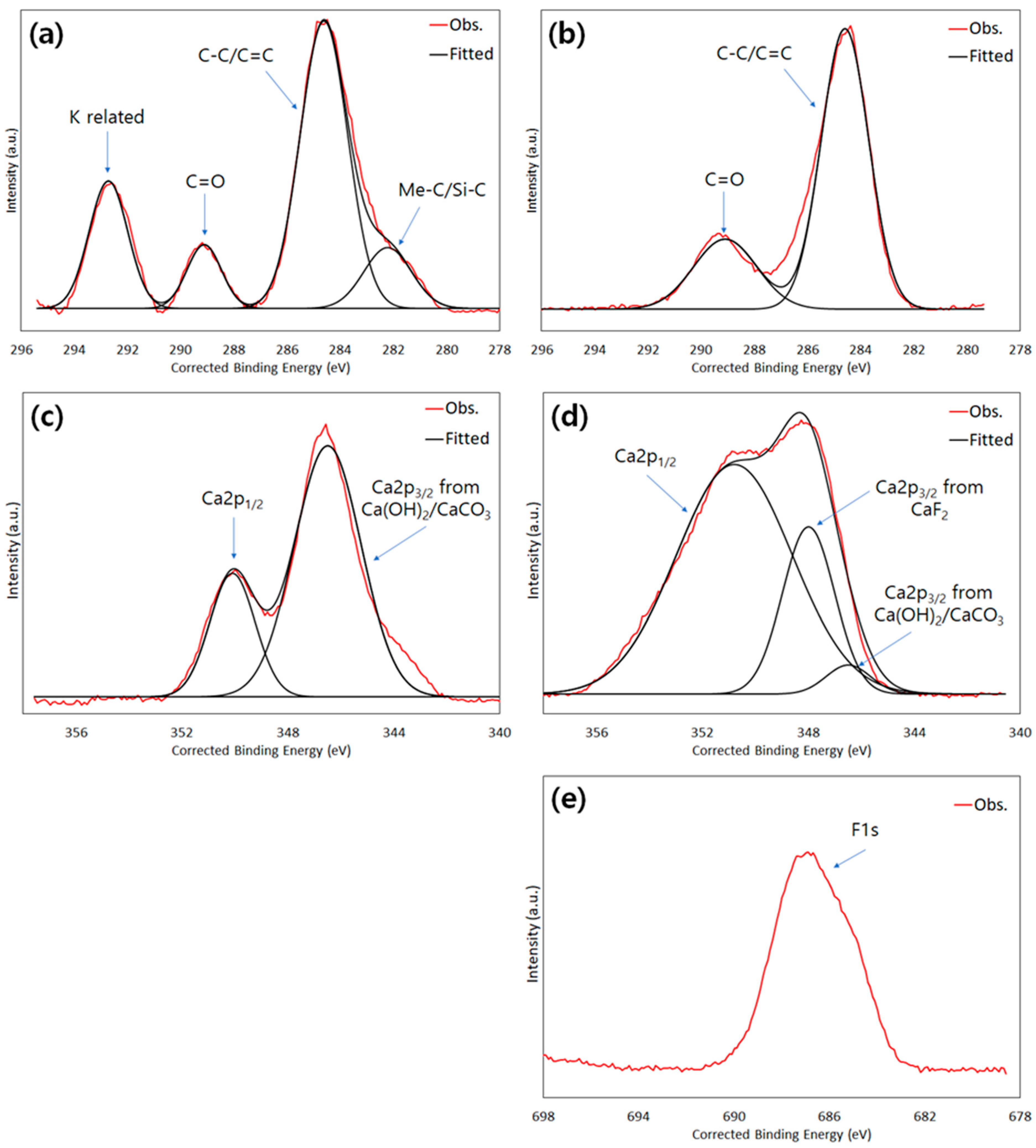 Applsci 15 00245 g005