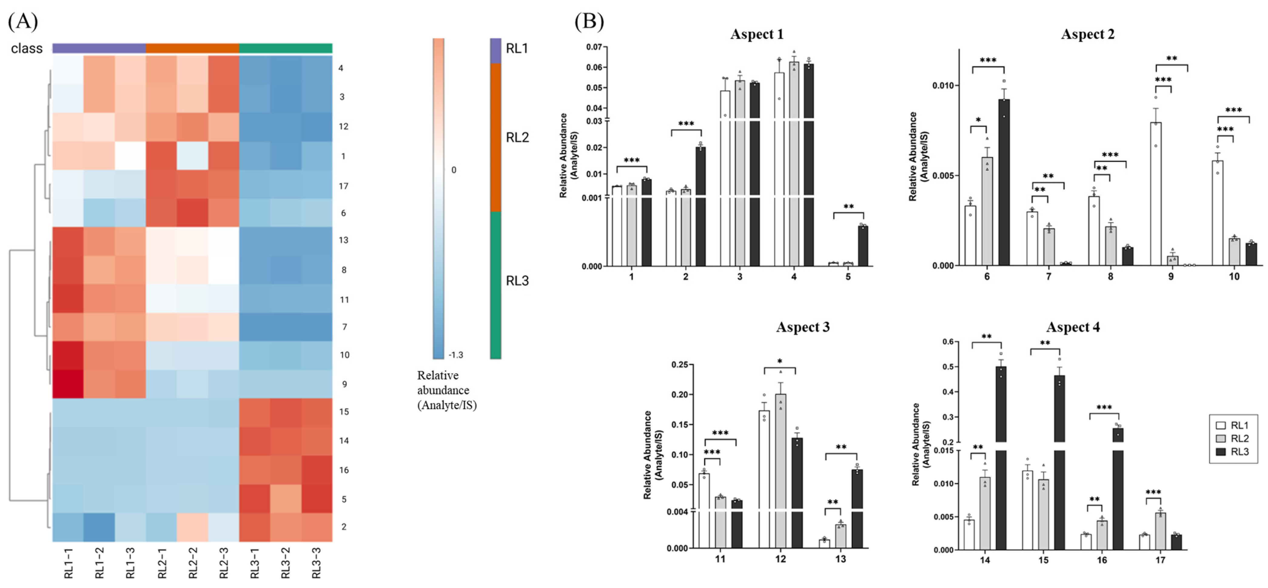 Applsci 15 00247 g003