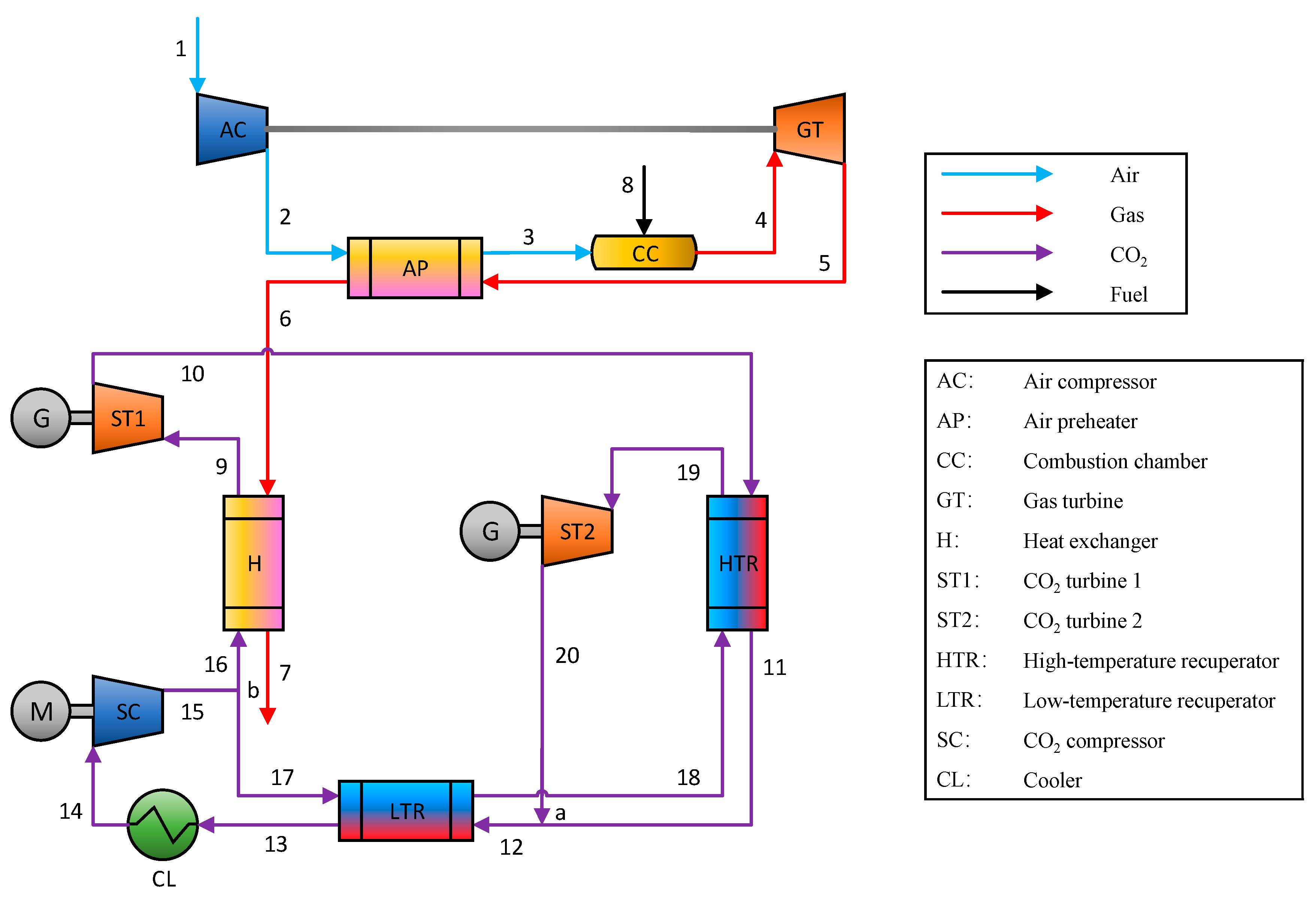 Applsci 15 00248 g001