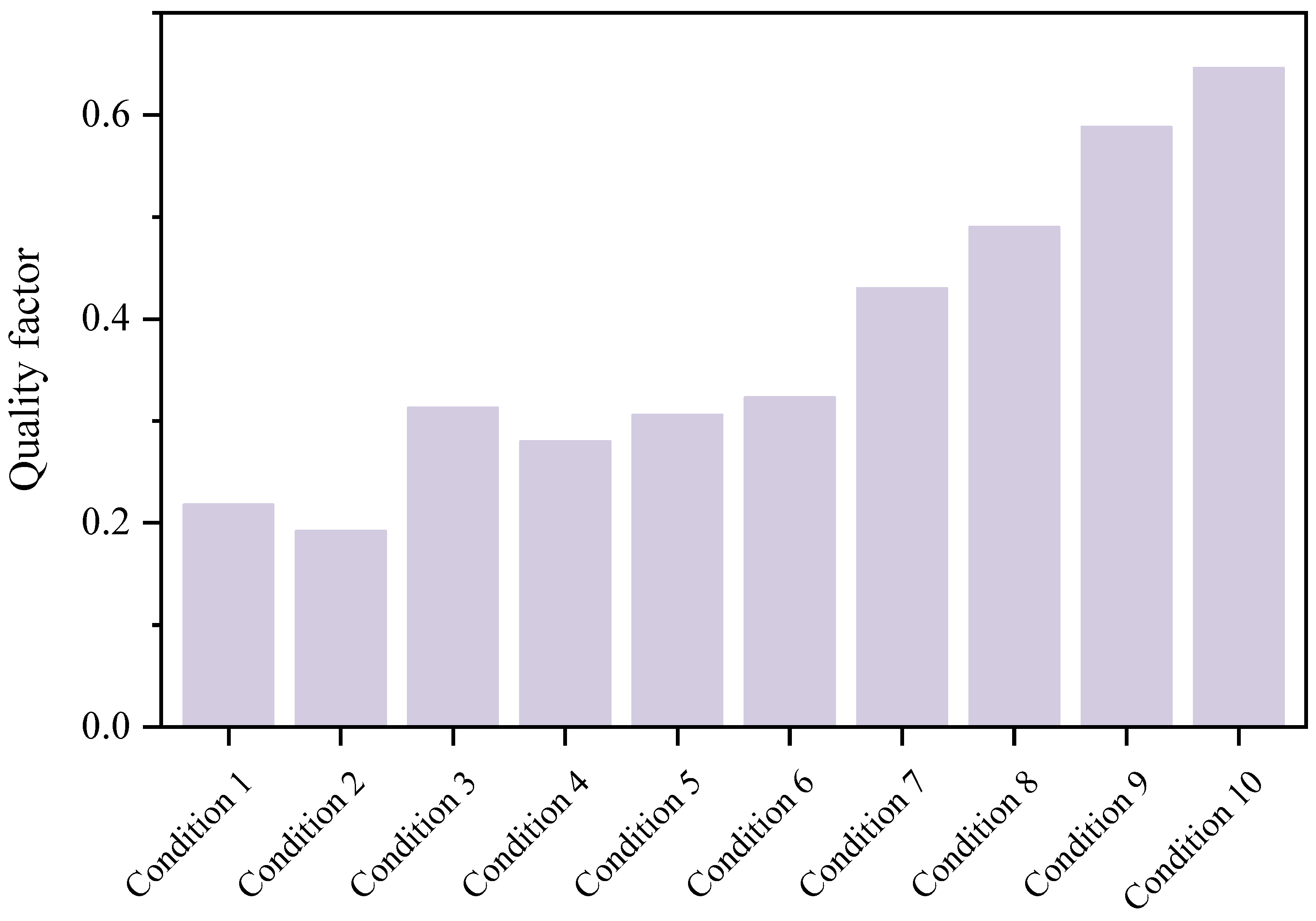 Applsci 15 00248 g002