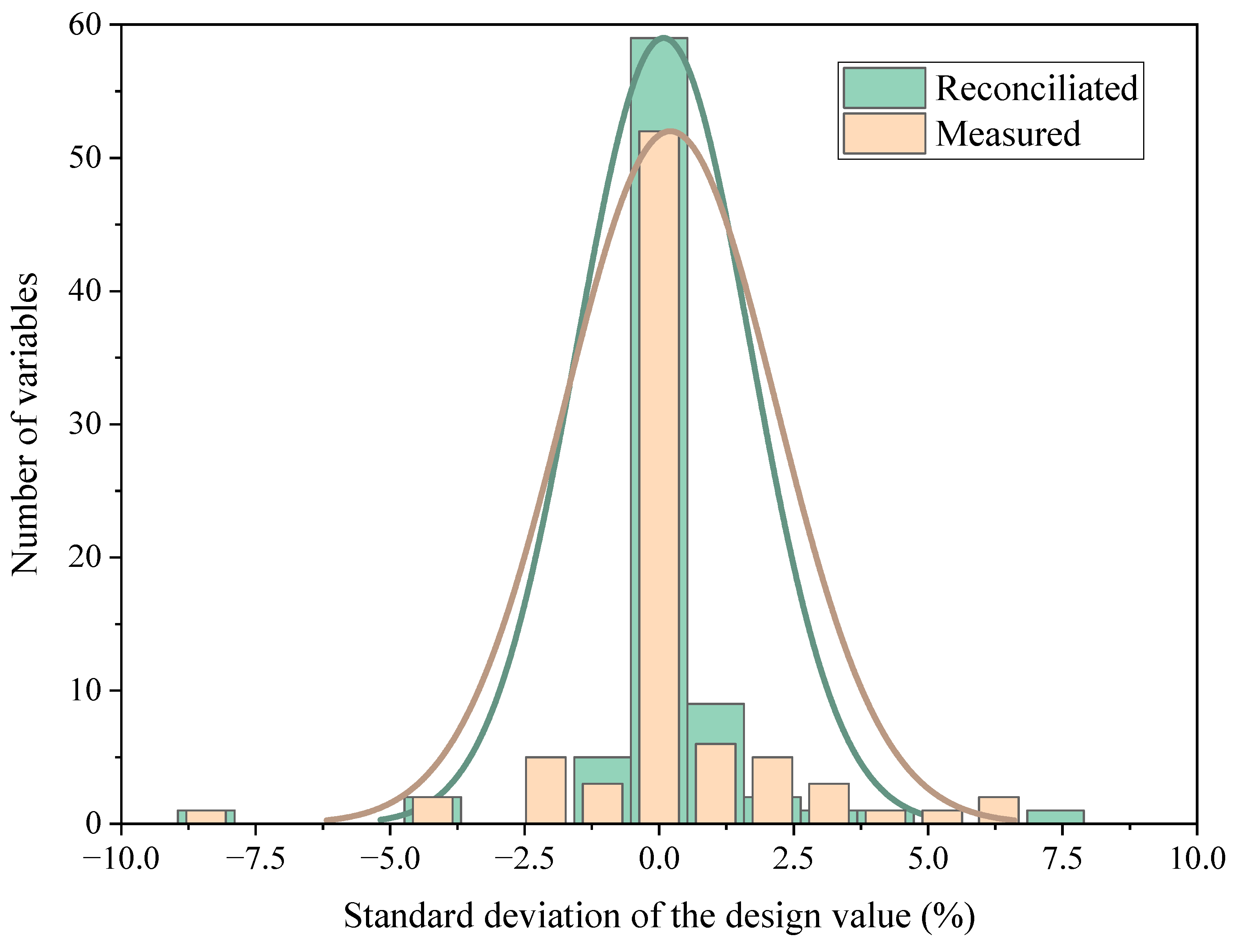 Applsci 15 00248 g004