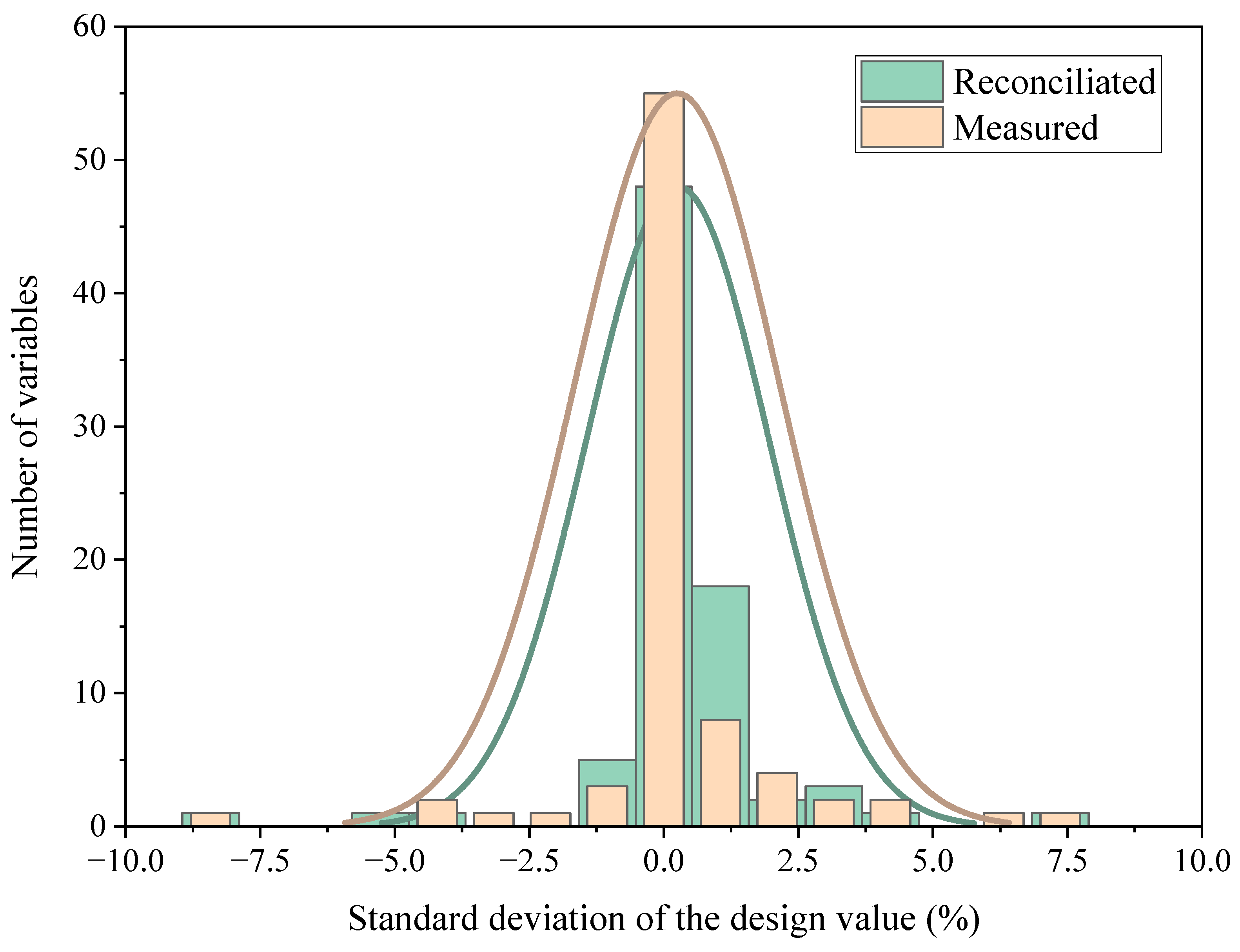 Applsci 15 00248 g005