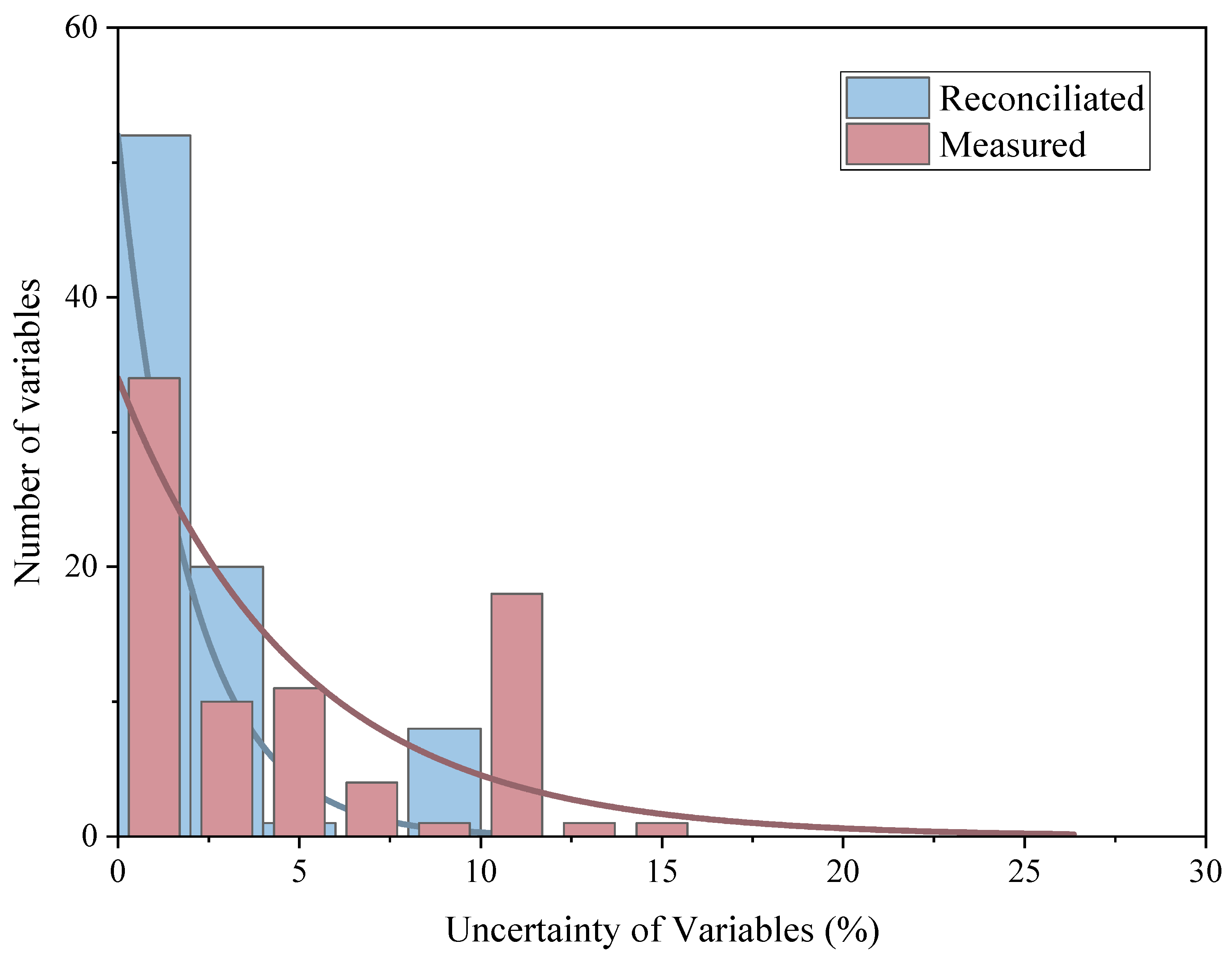 Applsci 15 00248 g006