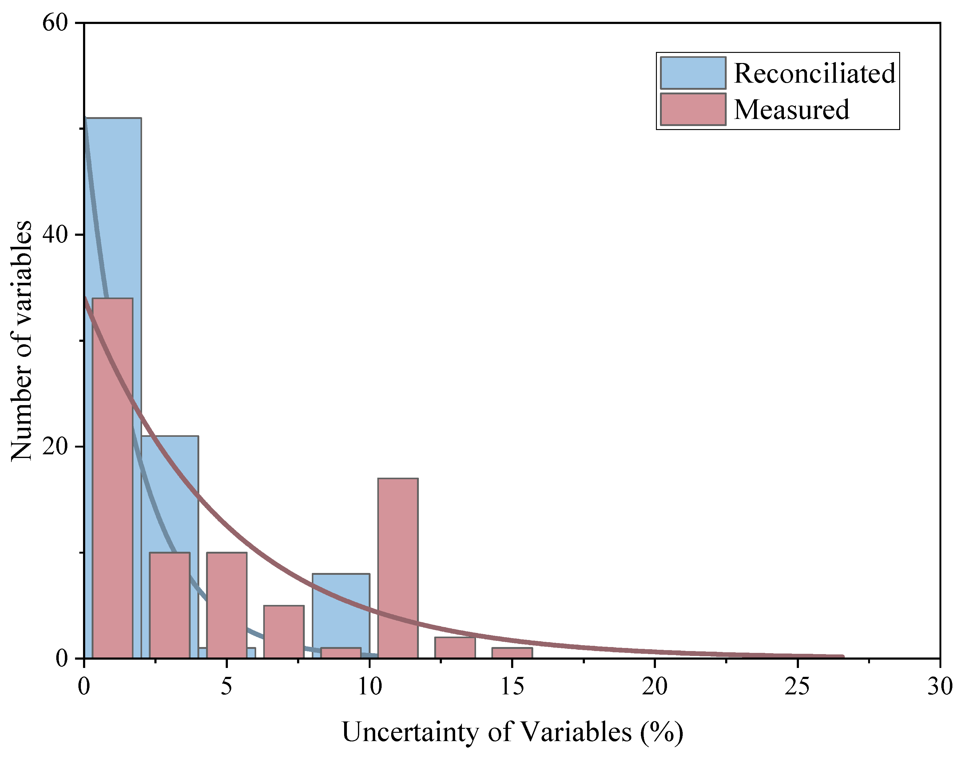 Applsci 15 00248 g007