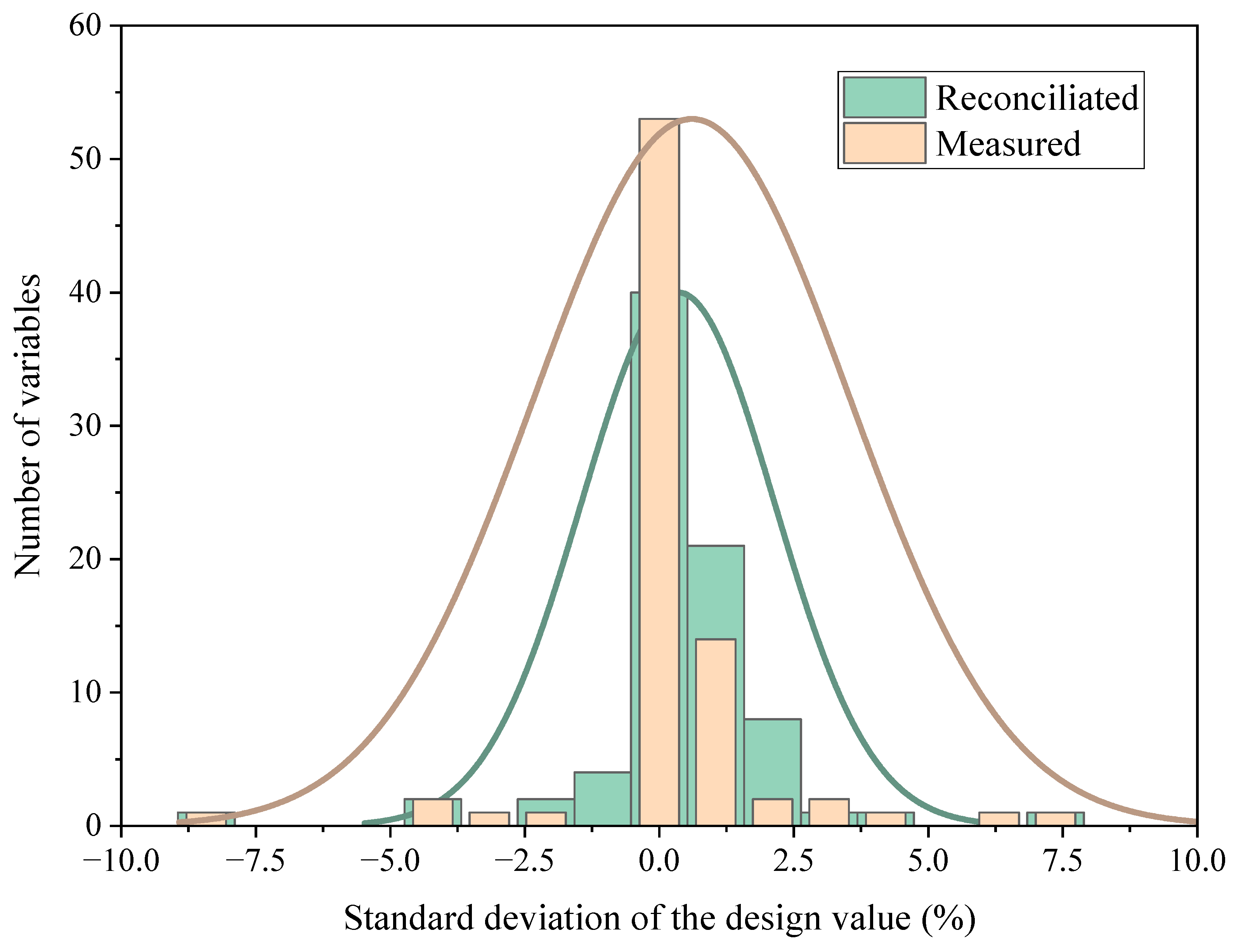 Applsci 15 00248 g008