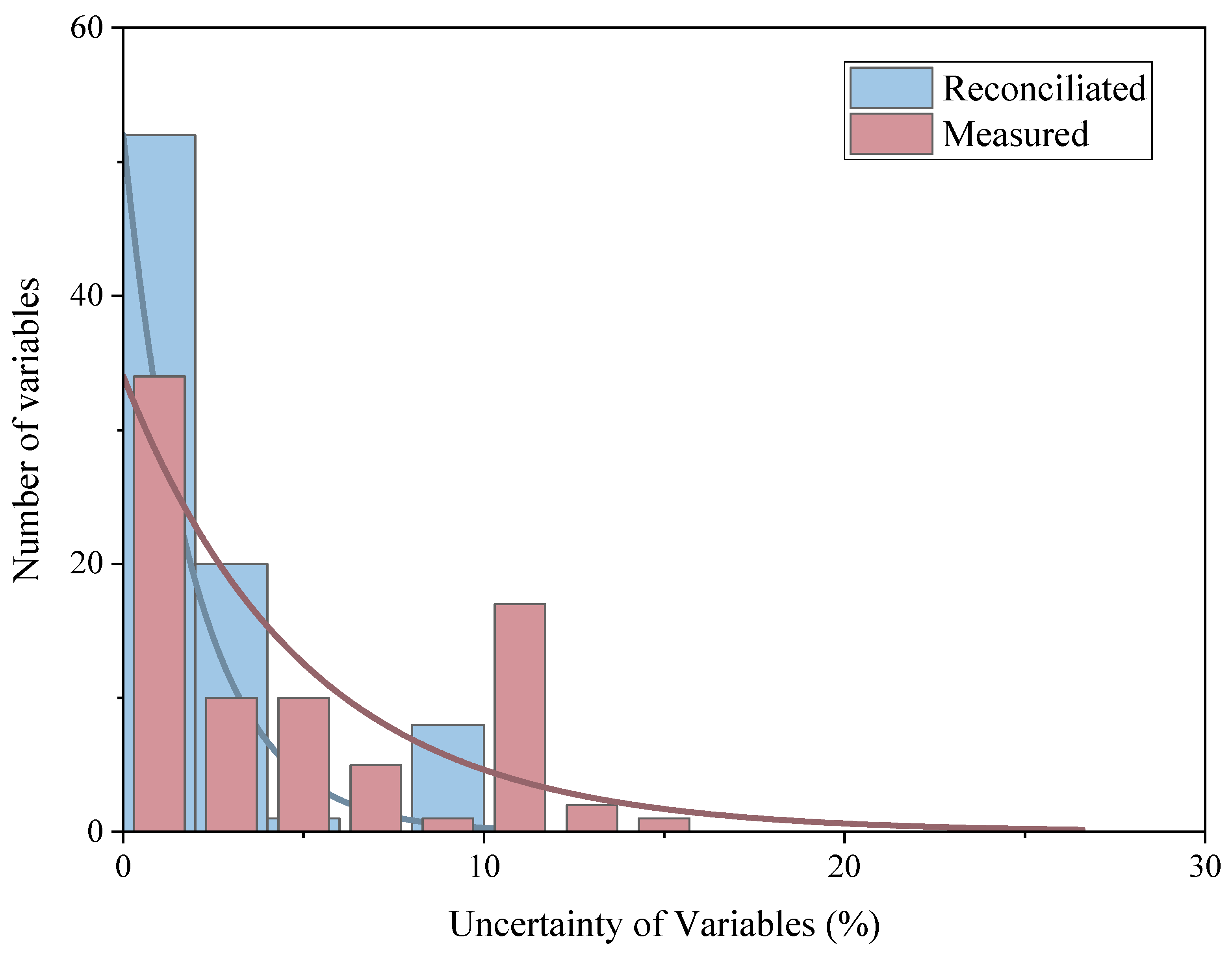 Applsci 15 00248 g009