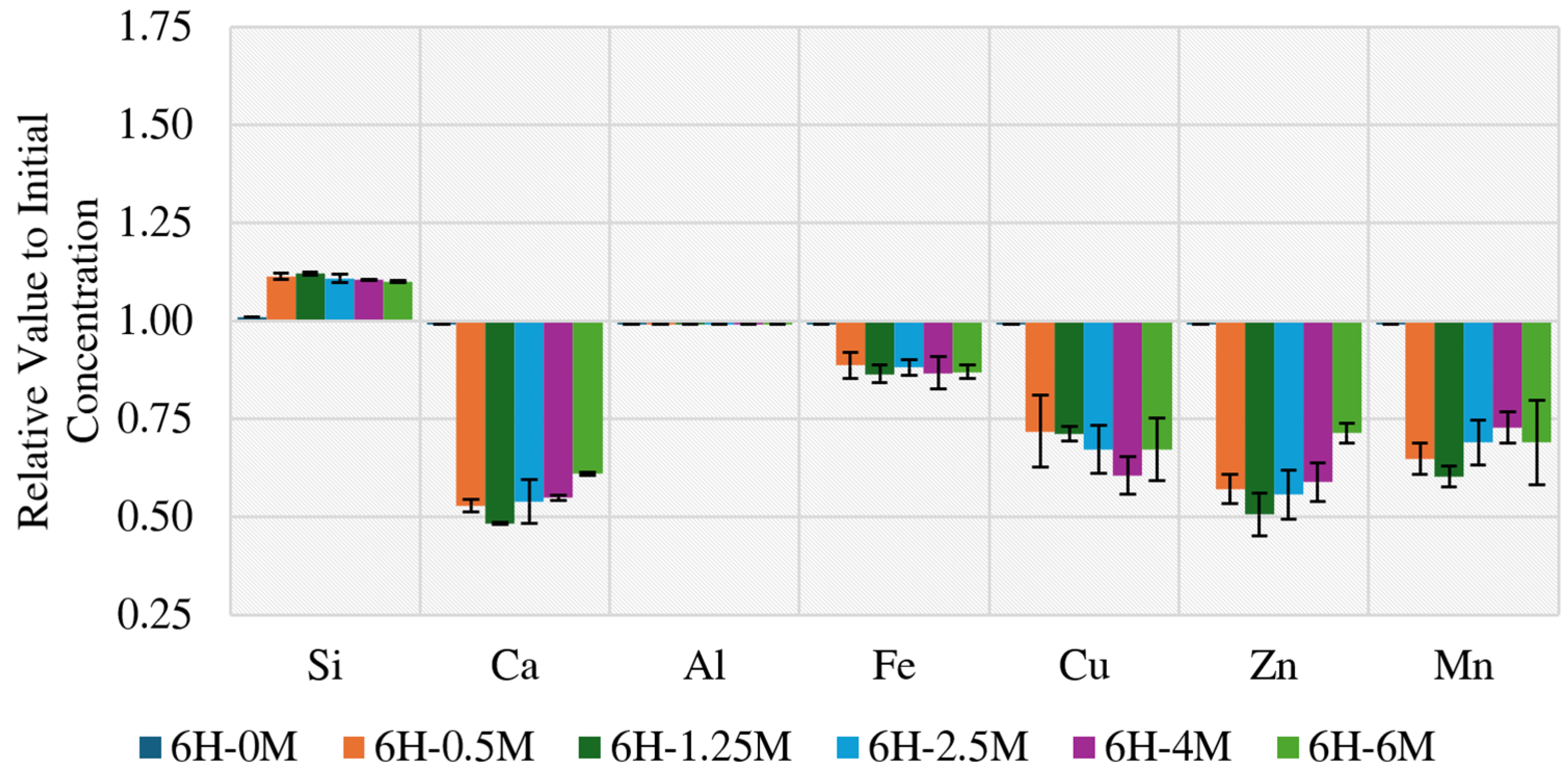 Applsci 15 00249 g008