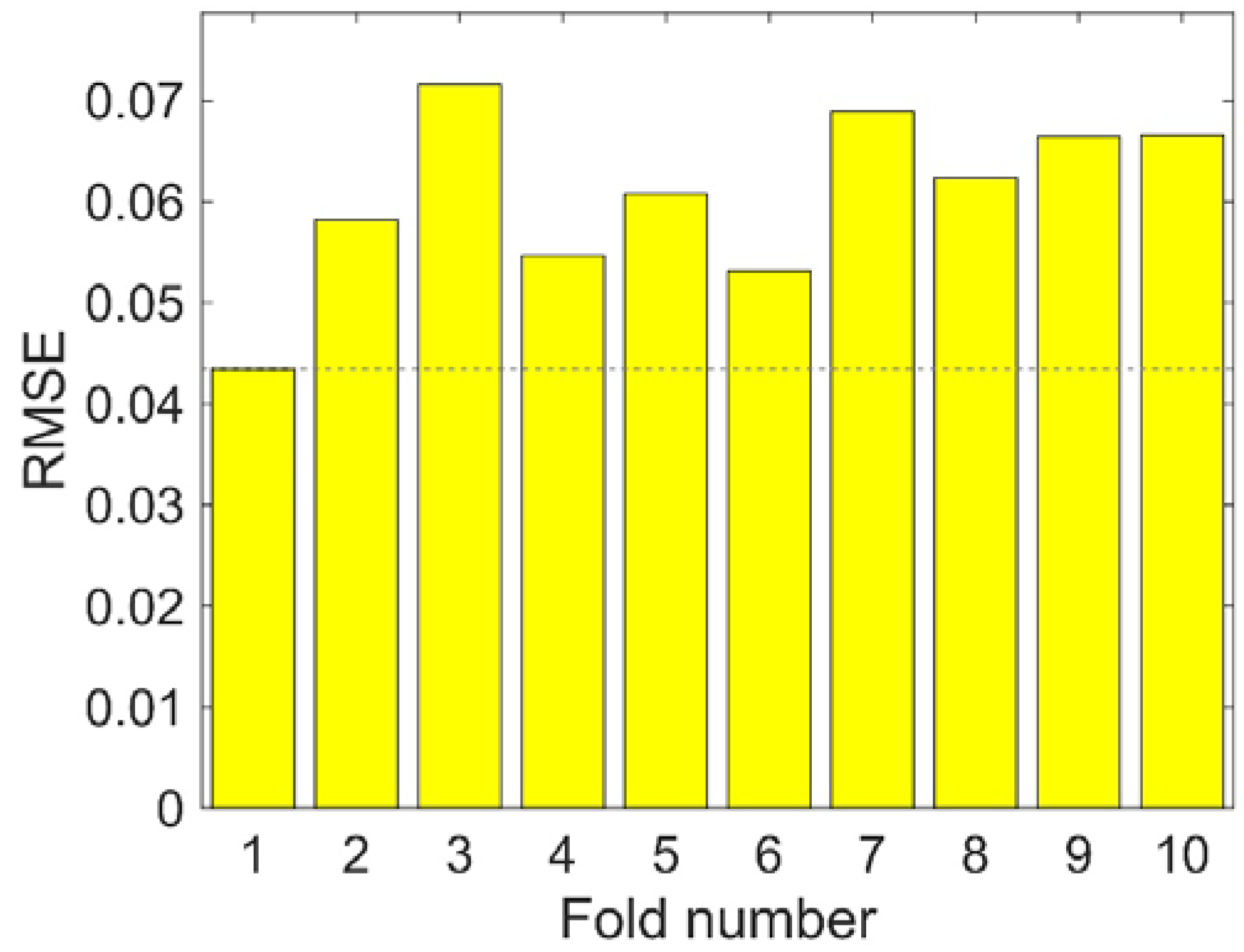 Applsci 15 00250 g006