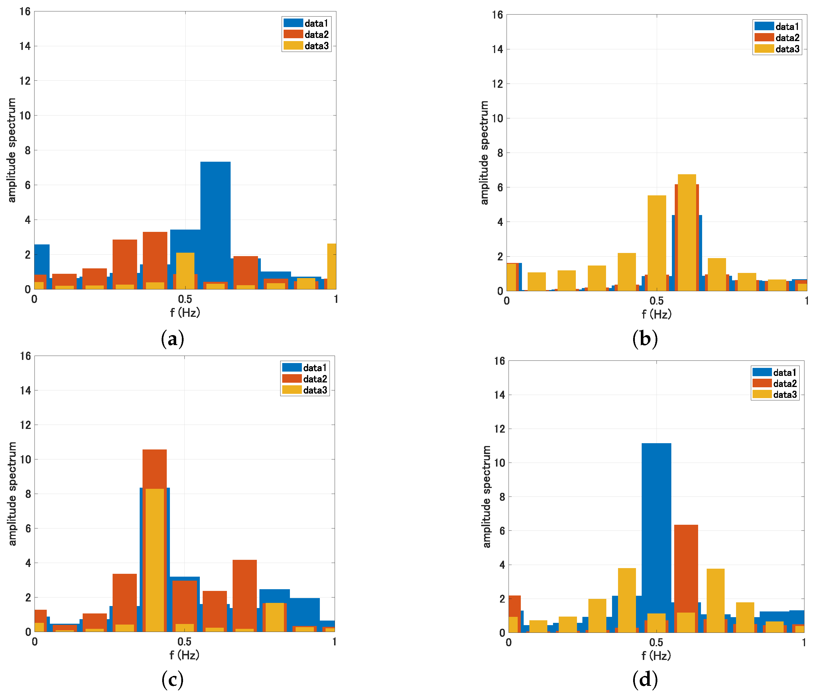 Applsci 15 00251 g017
