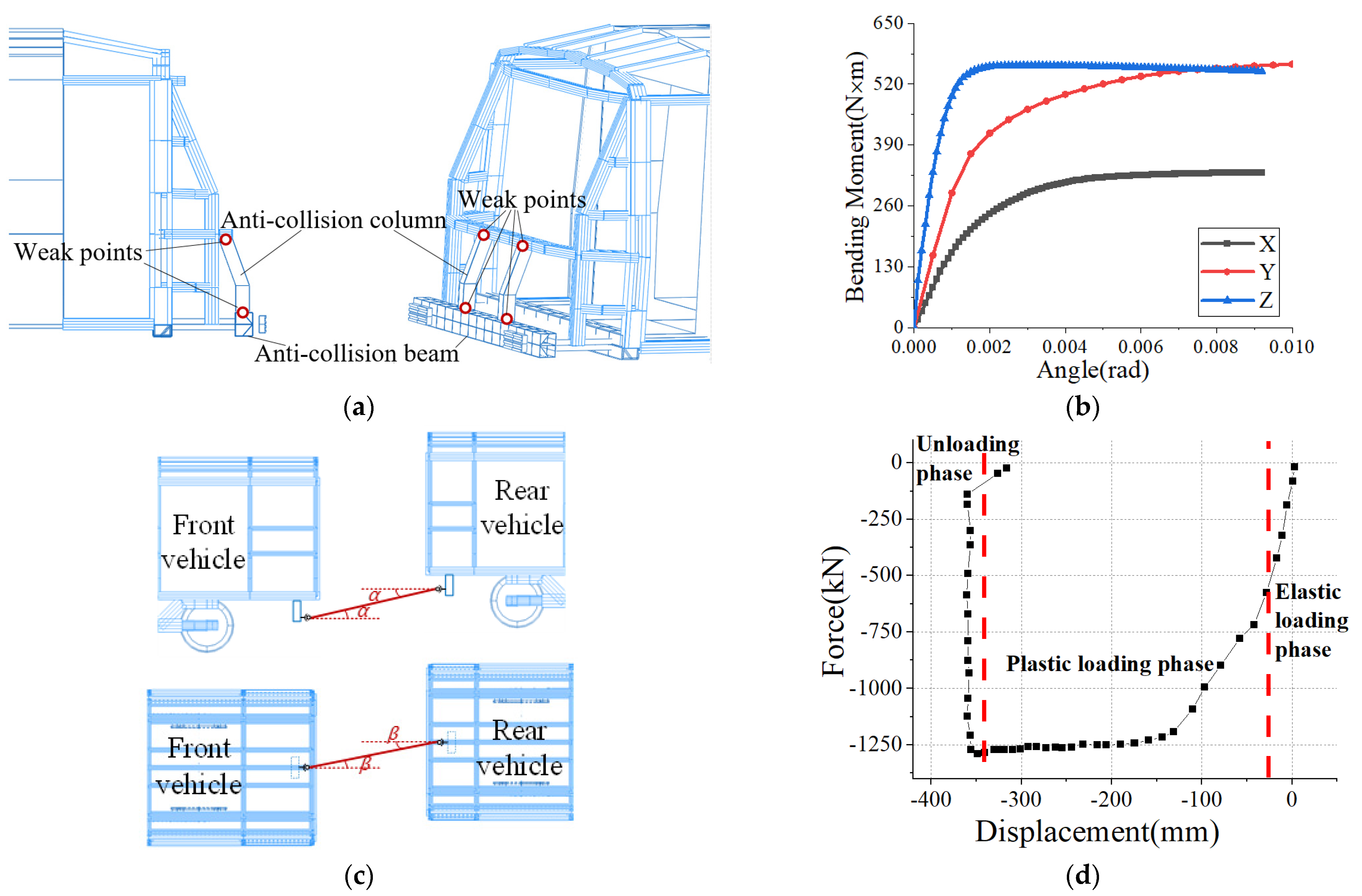 Applsci 15 00252 g004