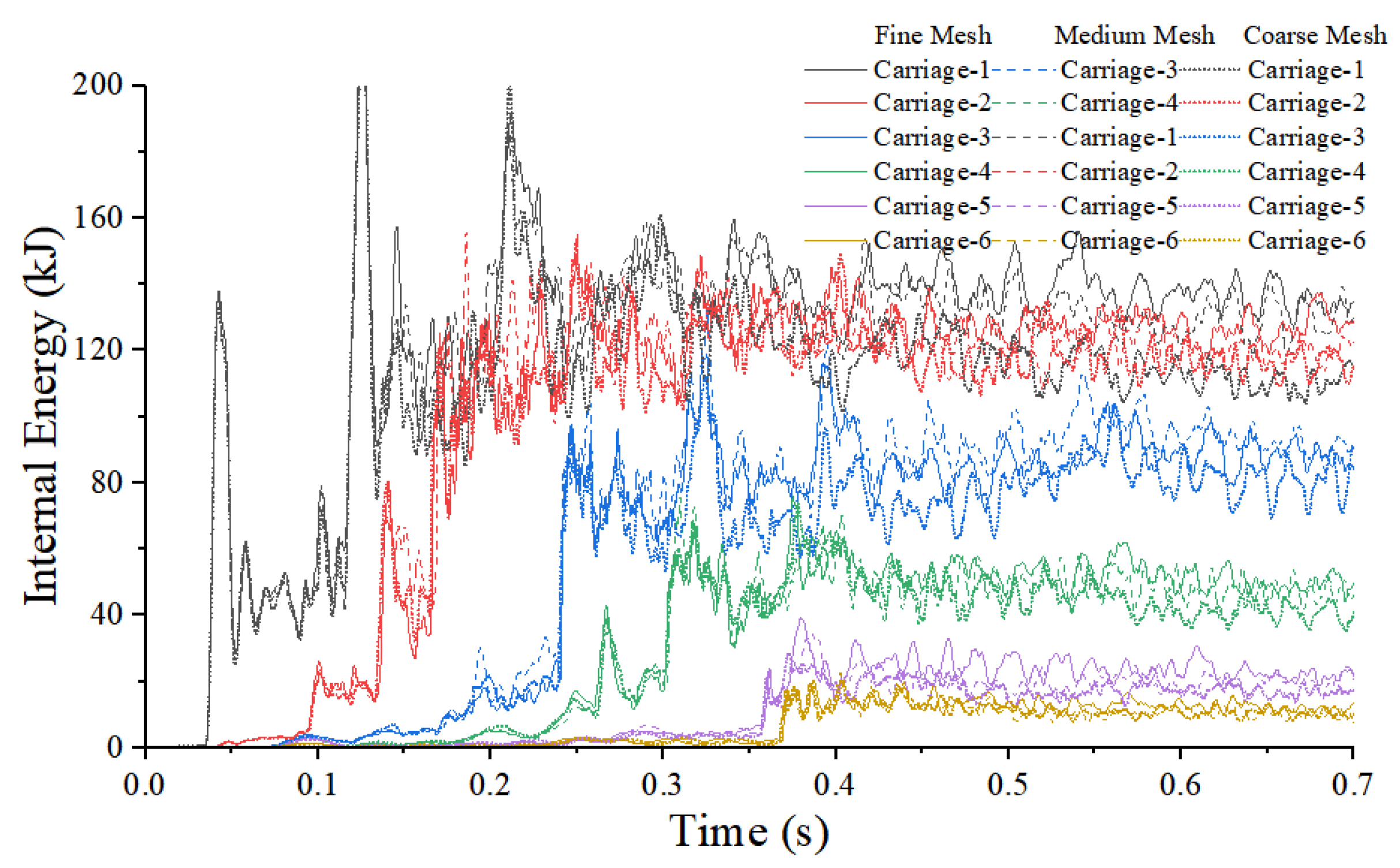 Applsci 15 00252 g005
