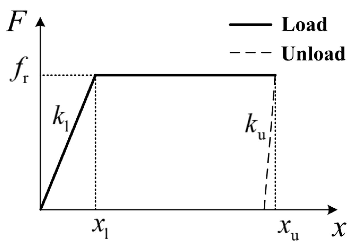 Applsci 15 00252 g007