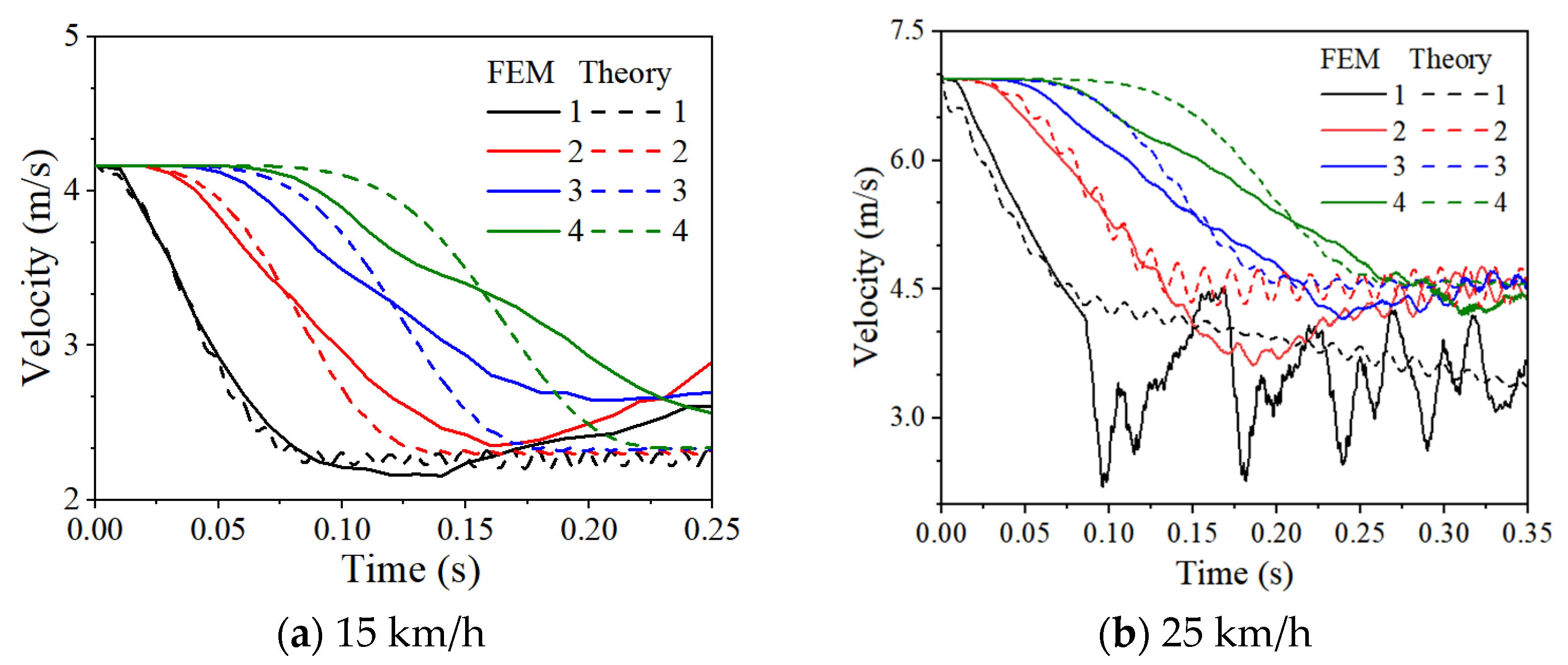 Applsci 15 00252 g009