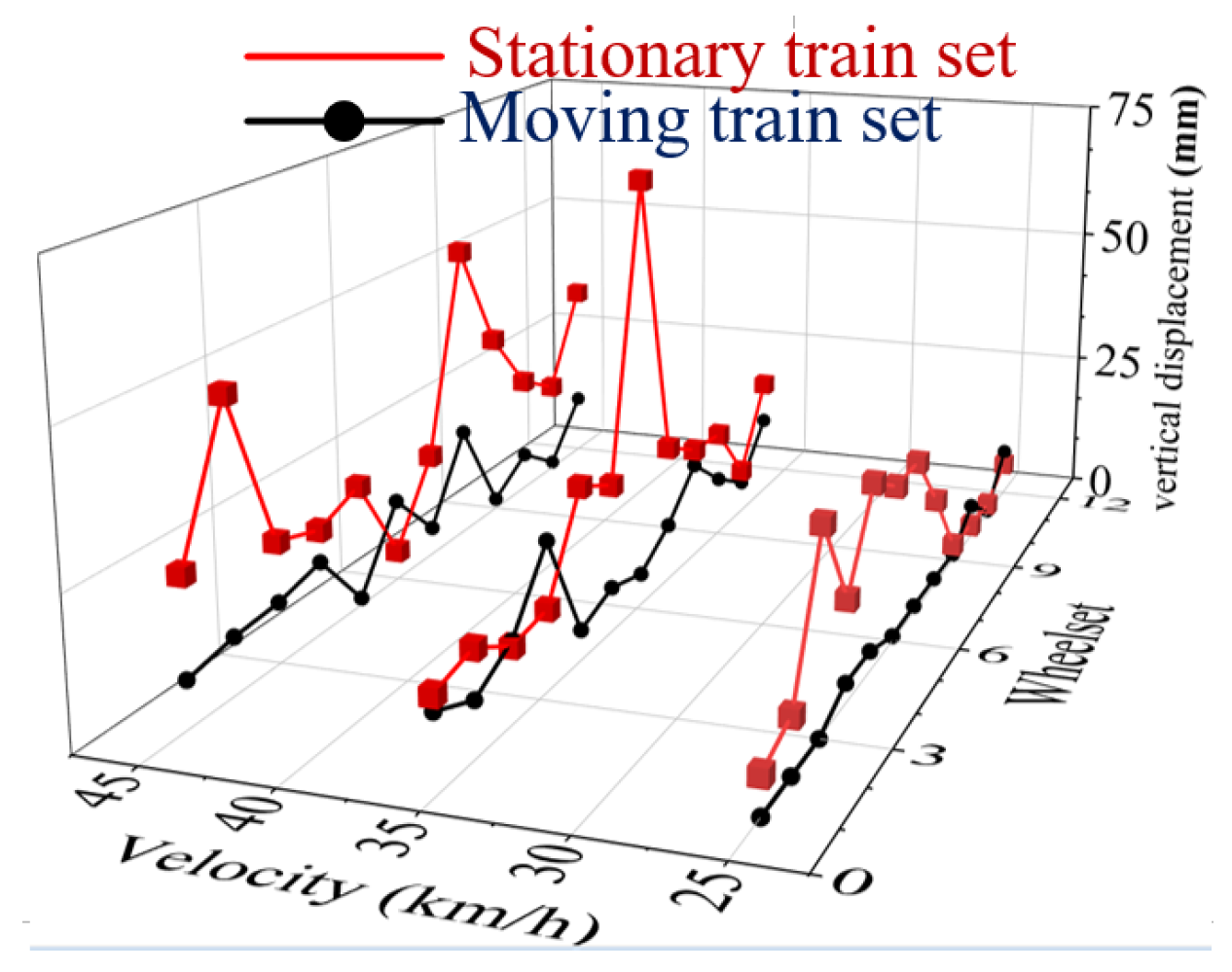 Applsci 15 00252 g014