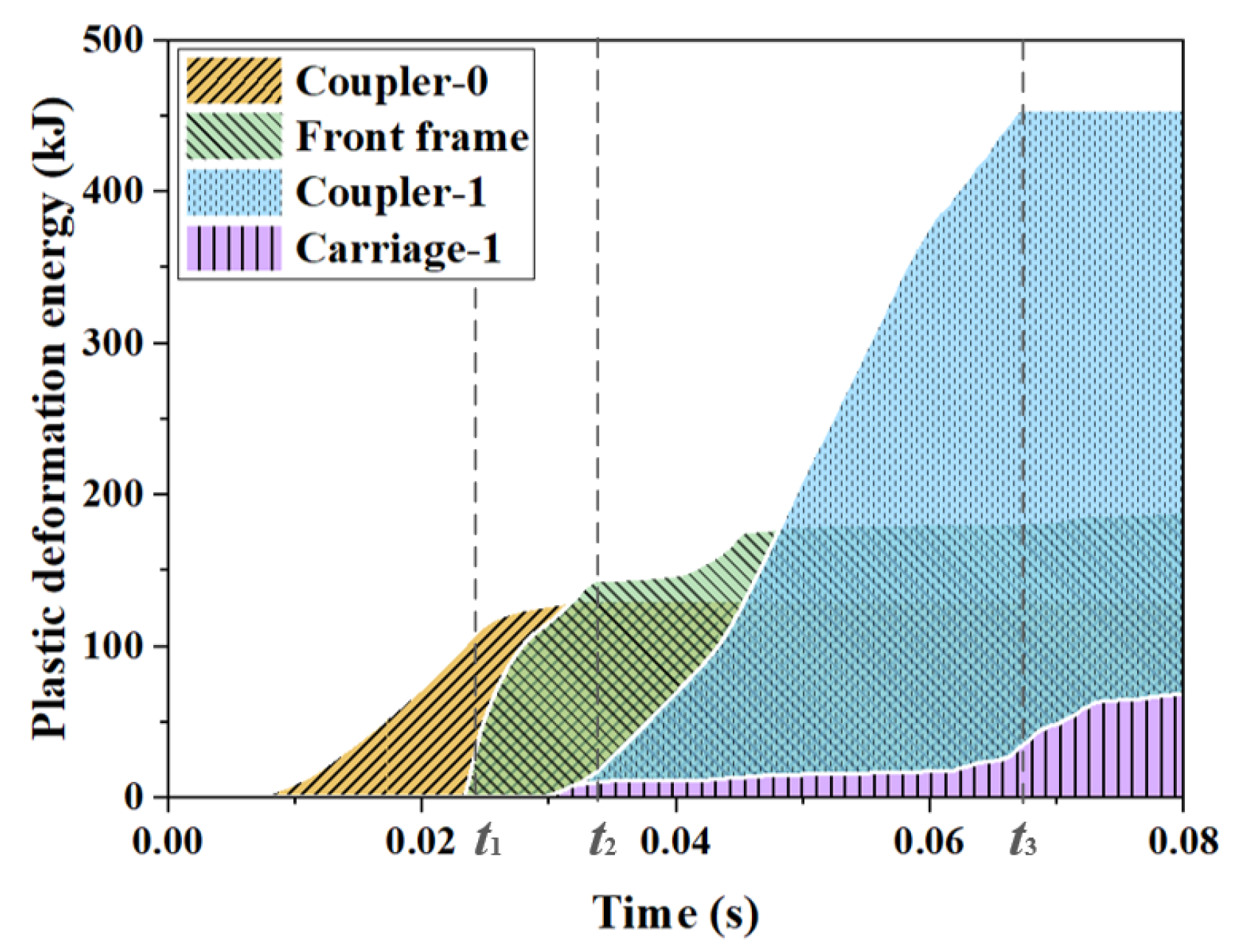 Applsci 15 00252 g015