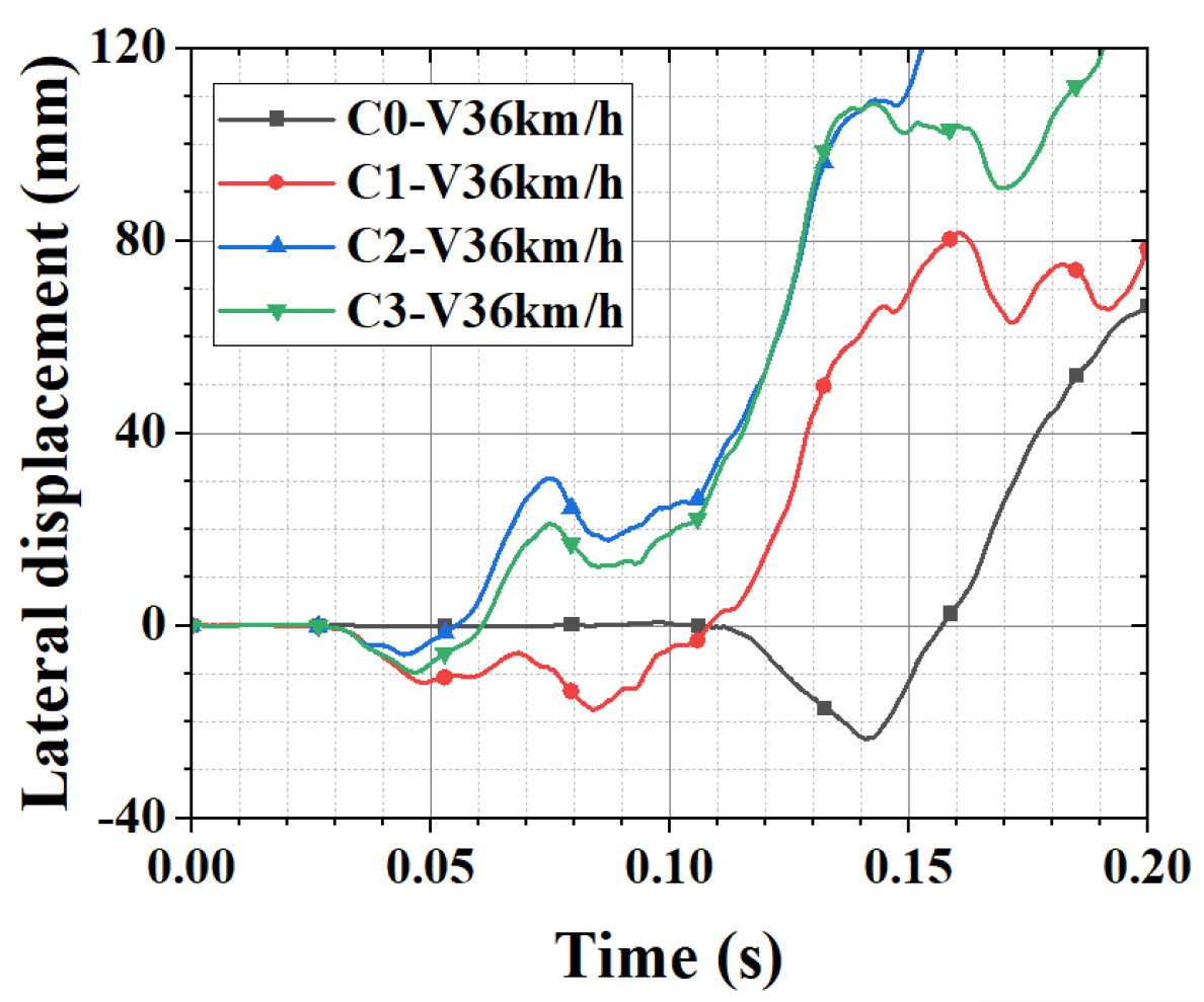 Applsci 15 00252 g024