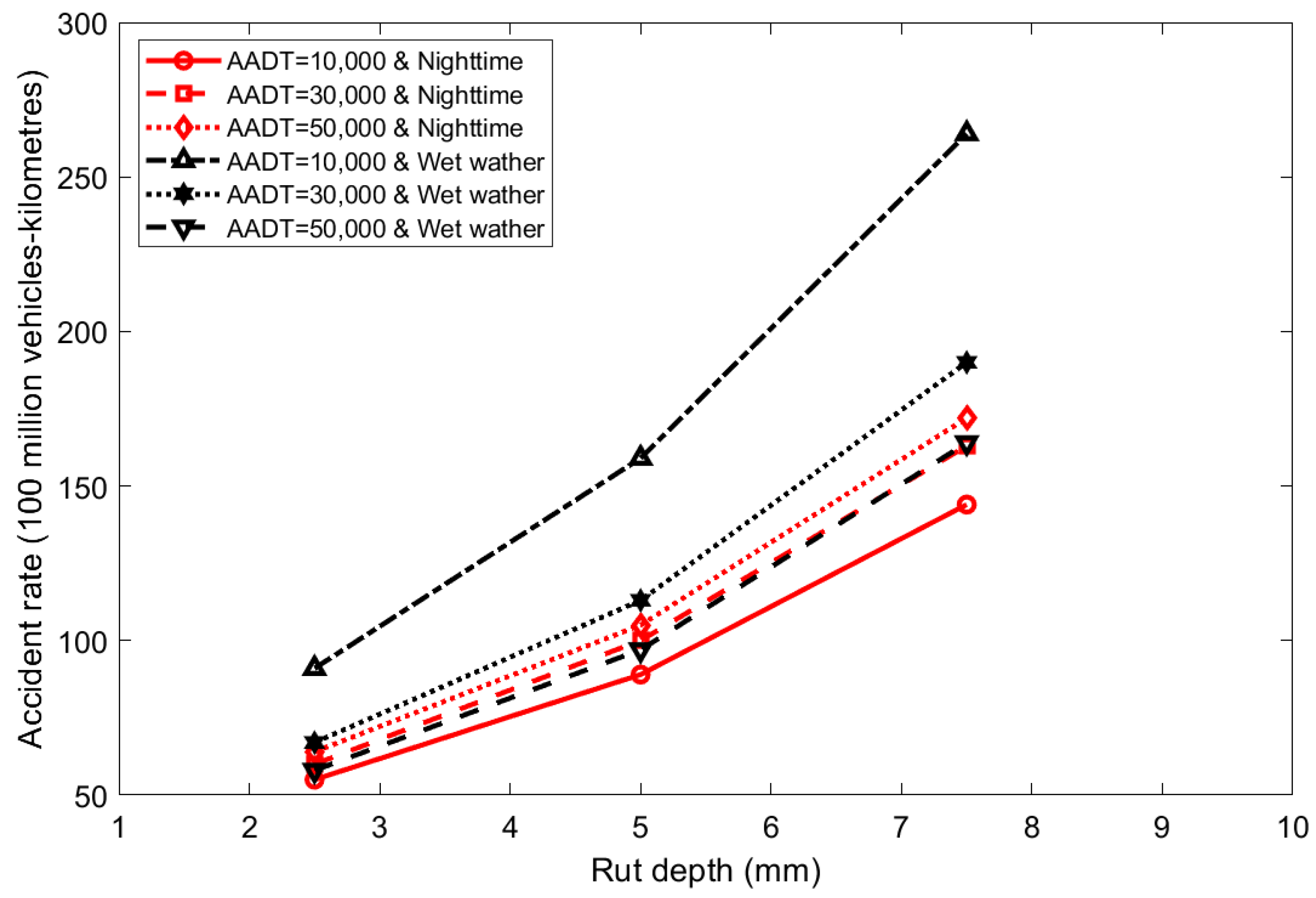 Applsci 15 00253 g006